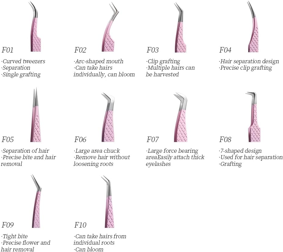 Eyelash Extension Tweezers,Fiber Tip Grip Boot Volume Lash Tweezers,Professional Pointed Lash Extension Tweezers for Easy Lash Application and Removal-F06