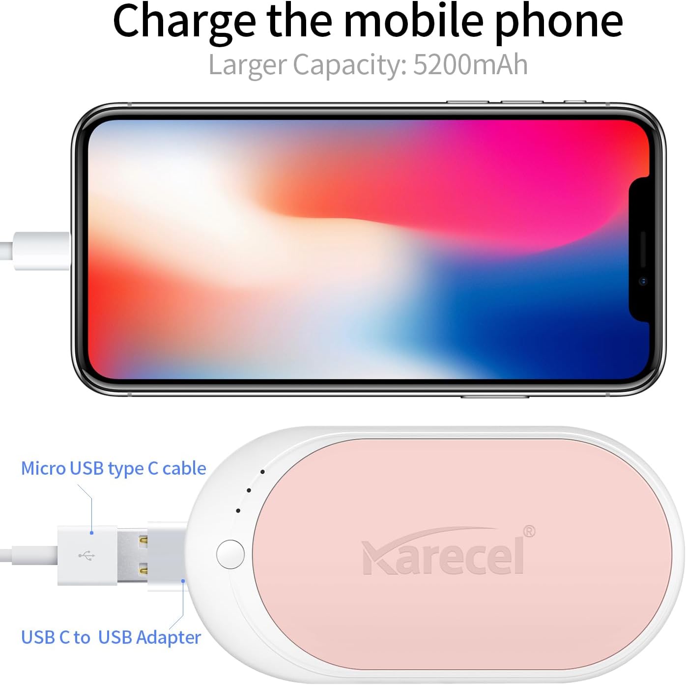 Karecel Hand Warmer Rechargeable, 5200mAh Electric Hand Warmer & Power Bank, Double-Sided Heating, USB Quick Charge, Portable Pocket Heater Handwarmer for Women Mens Gifts, Camping, Winter Sports