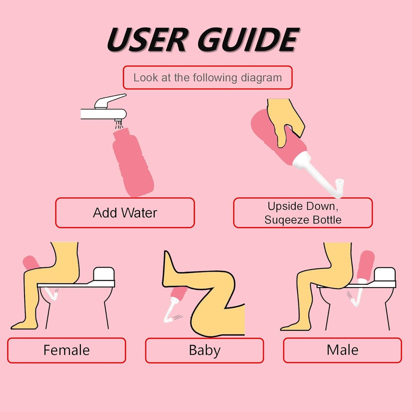 2PCS- Portable Bidet for Toilet 450ml Peri Bottle Postpartum Care, Perineal Bottle | The Original Travel Bidet with Water Sealing Cap Waterproof Storage Bag