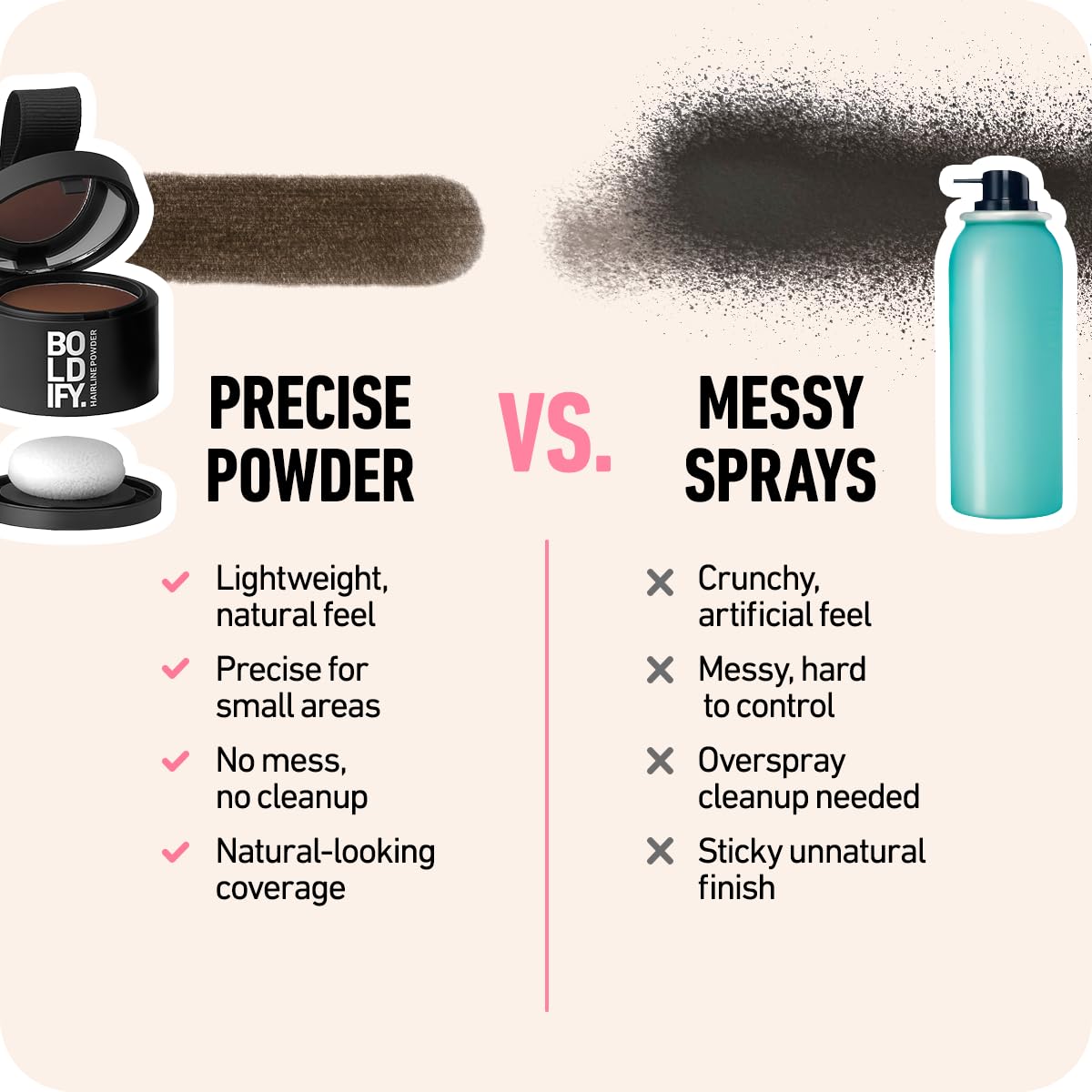 BOLDIFY Hairline Powder (LARGE, 10g) - Root Touch Up Hair Color for Gray Coverage - Bald Spot Concealing Hair Powder for Women & Men - 48-Hour Stain-Proof - Dark Gray