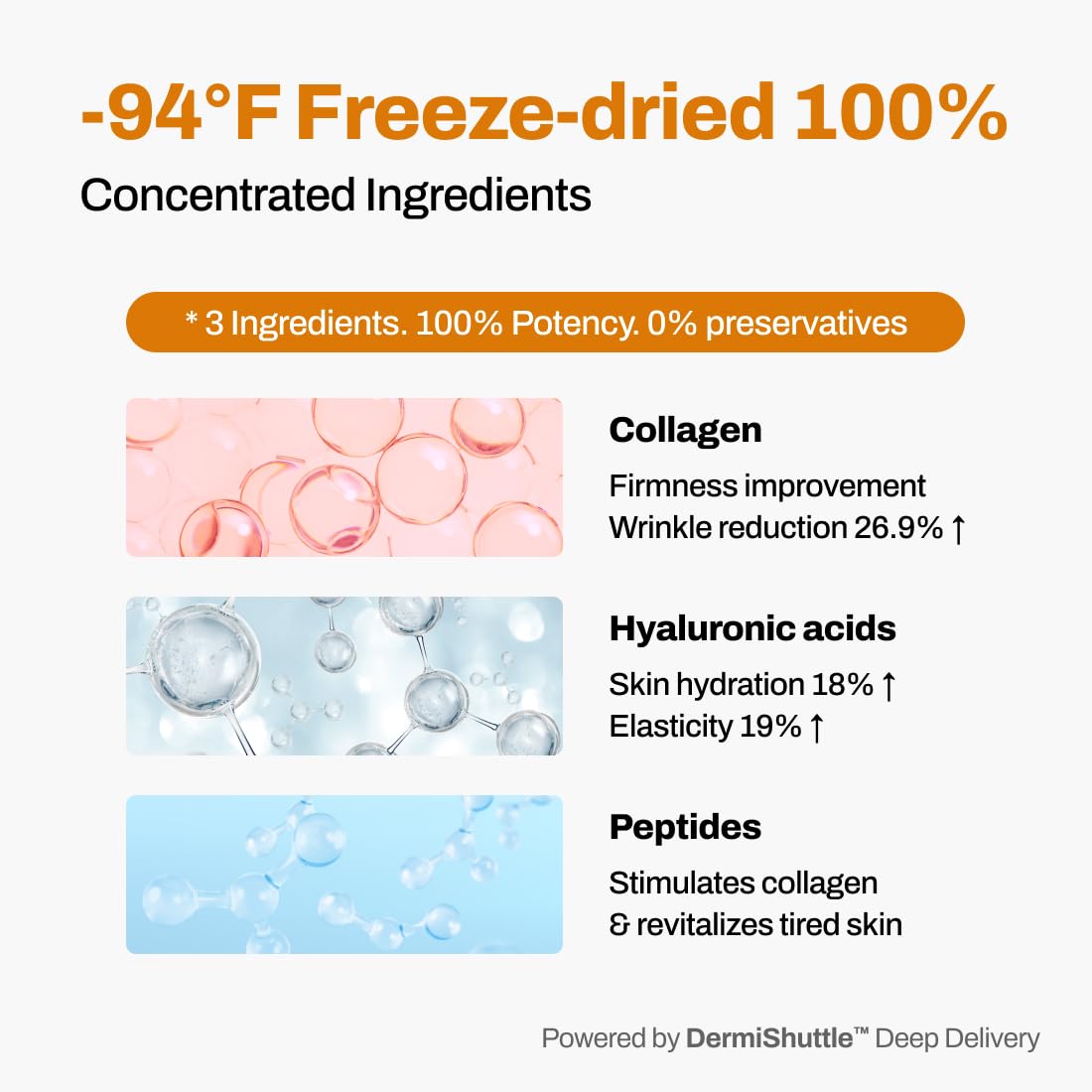 JEU'DEMEURE DermiShuttle Lifting Kit - Anti Aging Serum, Face Serum for Firming, Anti Wrinkle, Skin Elasticity, Hydrating with Collagen, Peptides, Korean Skincare (8 Weeks)