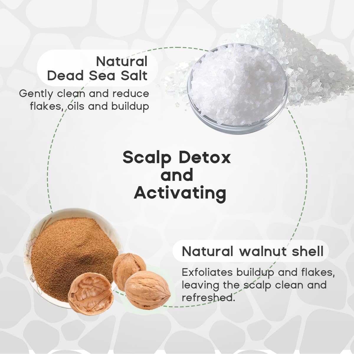 Sea Salt Rosemary & Mint Scalp Scrub, Clean Silicon Oil-Free, Itchy Relief Scalp Treatment for Dandruff, Gently Exfoliator Cruelty-Free, Relieves Dryness, Promotes Hair Growth