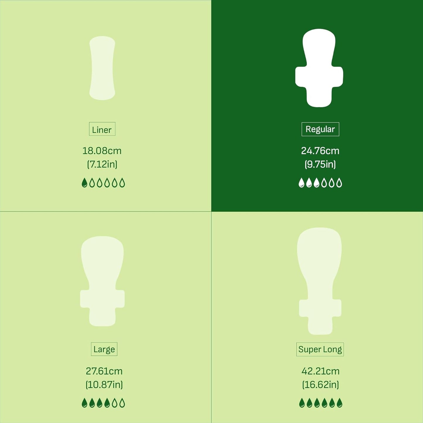 Livlit Regular Size Ultra Thin Sanitary Pads, 100% Organic Cotton from Texas, Powerful Leak Protection, Unscented, Chlorine Free and Absorbency of Feminine Periods, Pads for Women (36 Count)