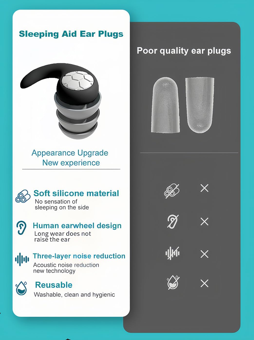 Ear Plugs for Sleeping - Noise Cancelling - Earplugs for Sleep, Swimming, Snoring Blocking, Concert, Work - Soft Silicone, Reusable, Washable - Noise Reduction up to 32dB - Black