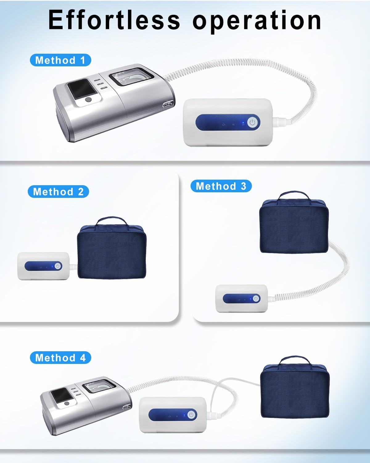 Portable Household Cleaning Box Cleaner Kit Supplies Storage Bag, Auto-Clean Equipment Care Box,Time-Saving Waterless Operation, Cleaner Machine for Air Fresh