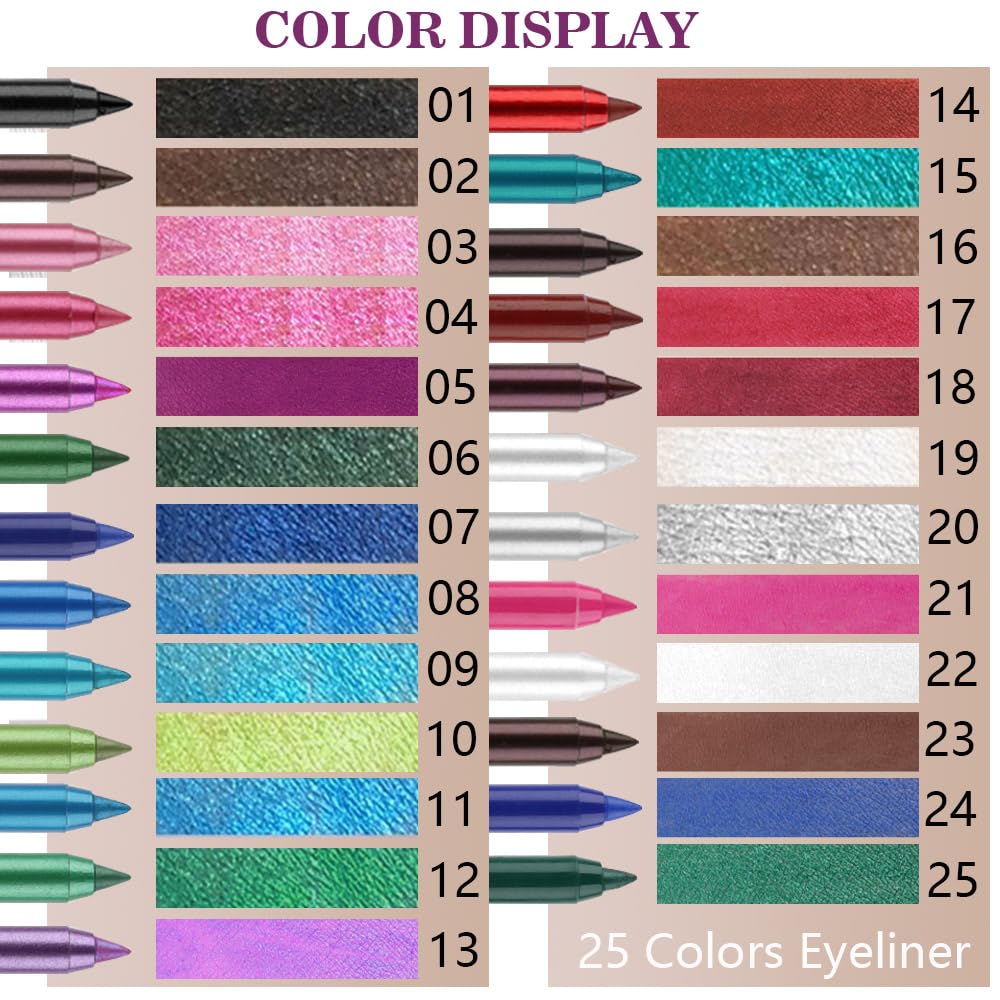 Kaely Gel Eyeliner Pencil for Women, Deep Sea Blue Eye Liner Waterproof Smudge Proof with Sharpener, Waterline Eye Makeup Liners, delineador de ojos contra el agua, Vegan & Cruelty-Free, 08