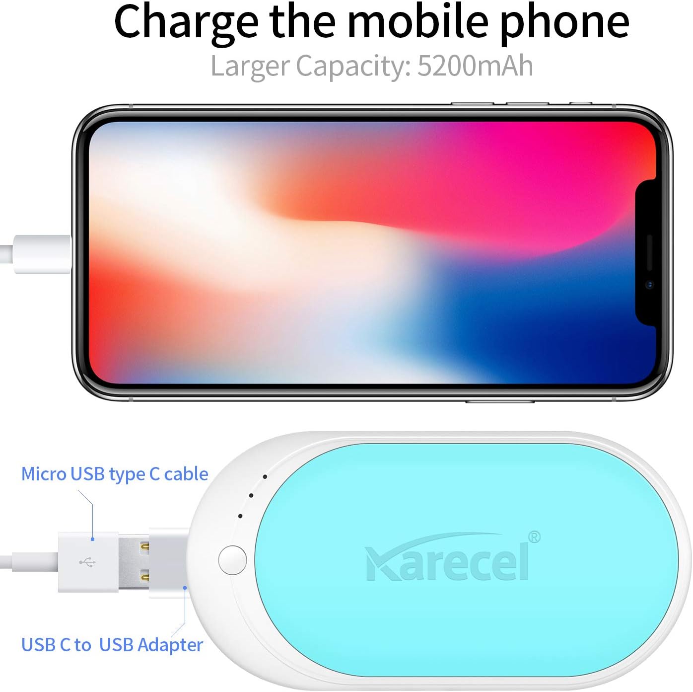 Karecel Hand Warmer Rechargeable, 5200mAh Electric Hand Warmer & Power Bank, Double-Sided Heating, USB Quick Charge, Portable Pocket Heater Handwarmer for Women Mens Gifts, Camping, Winter Sports