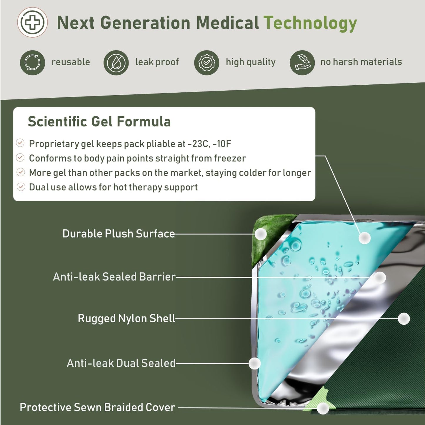 Extra Large Gel Ice Packs for Injuries Reusable - Flexible Gel Ice Packs Reusable, Hip, Shoulder, Back Pain Relief - 14" x 22" - Green