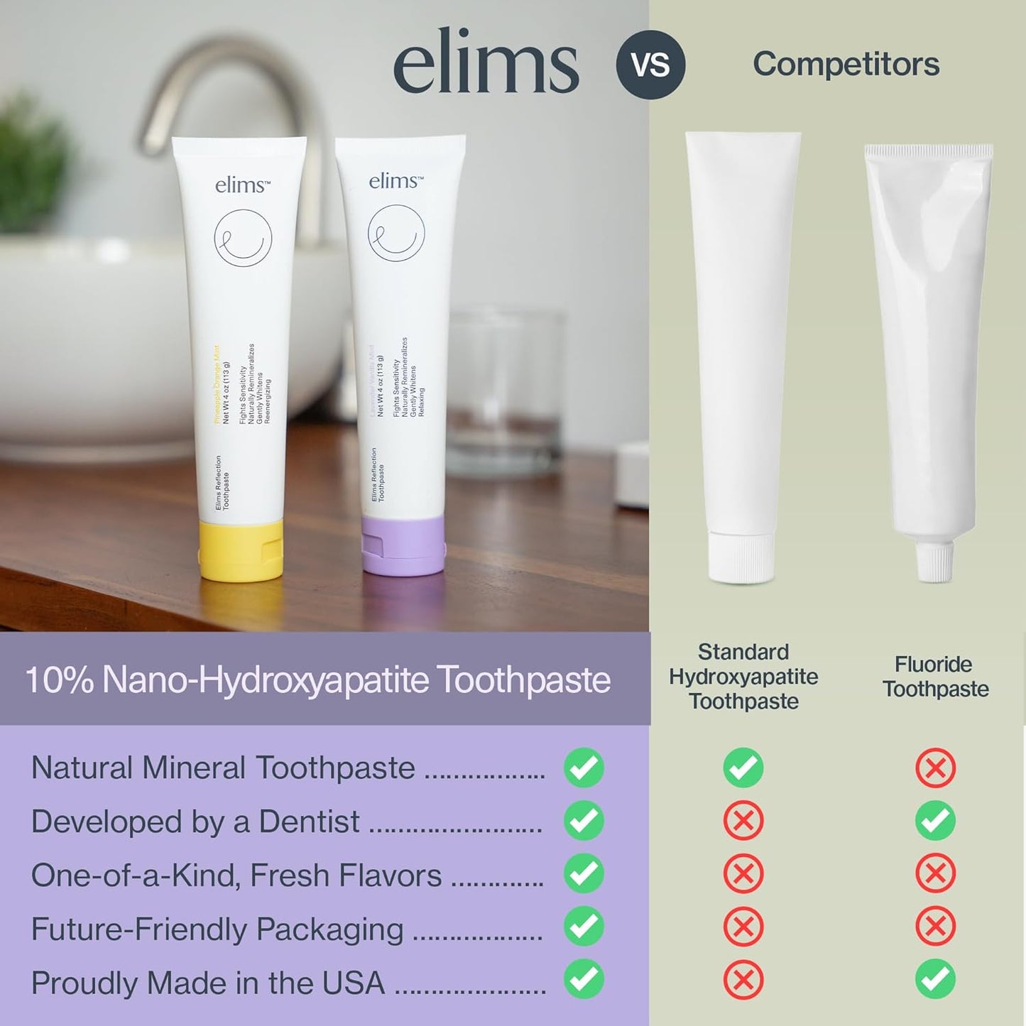 Elims Nano Hydroxyapatite Toothpaste – Fluoride-Free, Xylitol Remineralizing, Whitening Toothpaste for Sensitive Teeth, SLS-Free, Lavender Vanilla Mint Favlor for Adults & Kids, 4oz