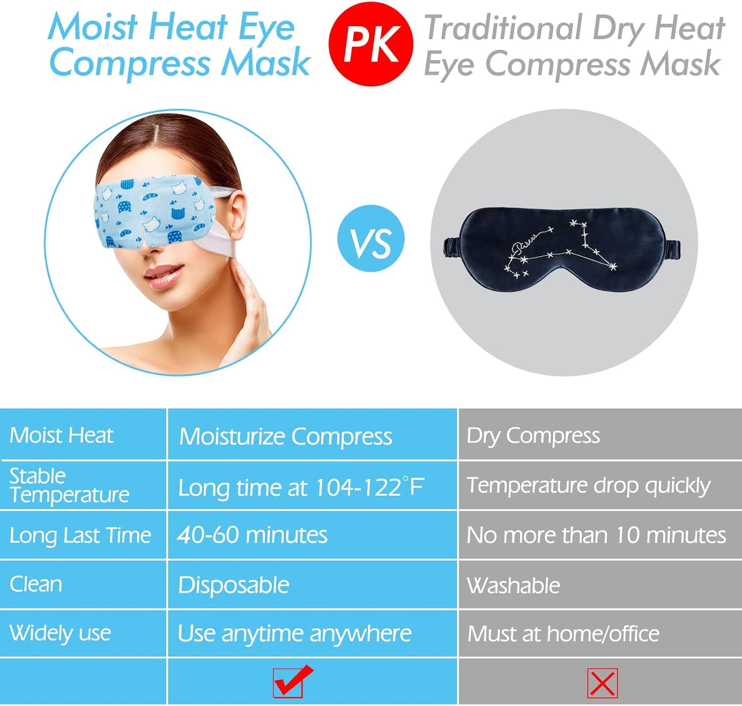 Jekeno Steam Eye Mask, 20 Packs Eye Masks for Dry Eyes Dark Circles and Puffiness, 40-60 Minutes Self Heated Steam Warm Eye Mask, Christmas Spa Gifts for Women