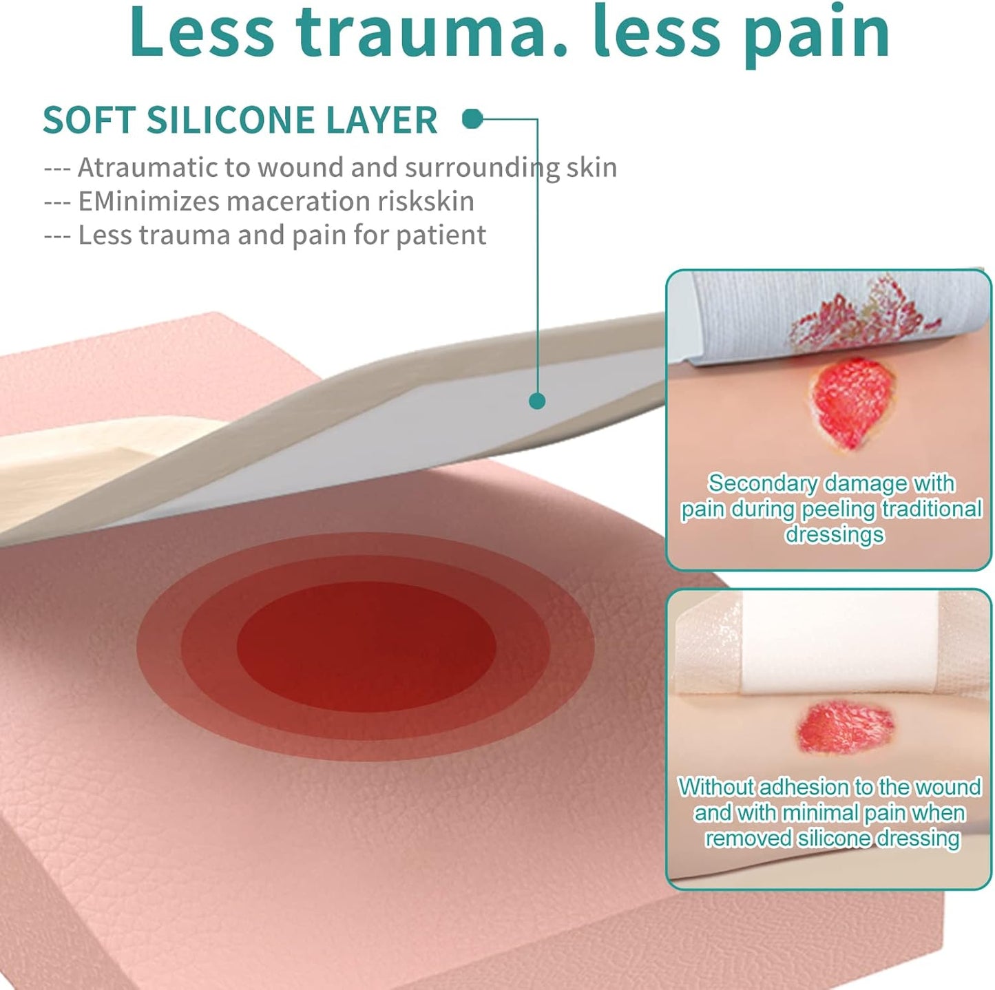 Dimora Silicone Foam Dressing Silver Ag 4"x 8" Adhesive Absorbent First Aid Bandage for Wound Care Pads 5 Packs