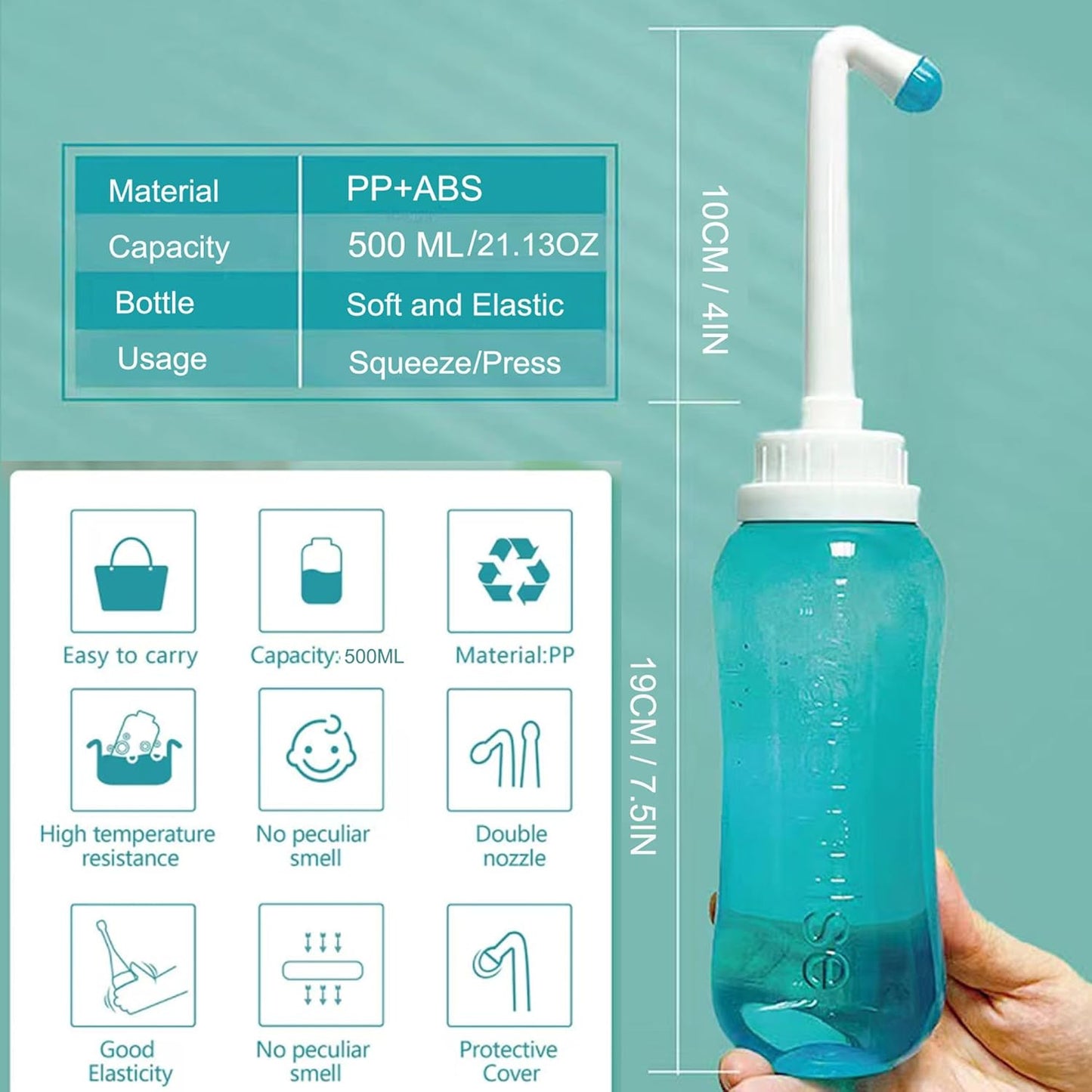Peri Bottle for Postpartum Essentials & Perineal Care,Handheld Portable Bidet Spray Perineal Cleansing for Female Menstruation Lochia Hemorrhoids, 2 Nozzles & Lightweight, 500ml (16.9OZ)