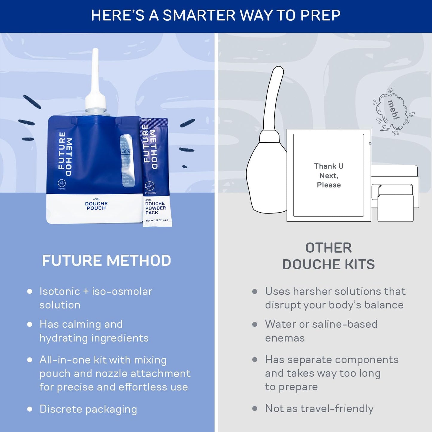 Anal Douche Kit 200ml - Disposable Intimate Wash - All-in-1 Anal Cleaner with Isotonic and Iso-Osmolar Solution - Hydrating and Calming Gentle Care for Safe and Confident Play, (Pack of 10)