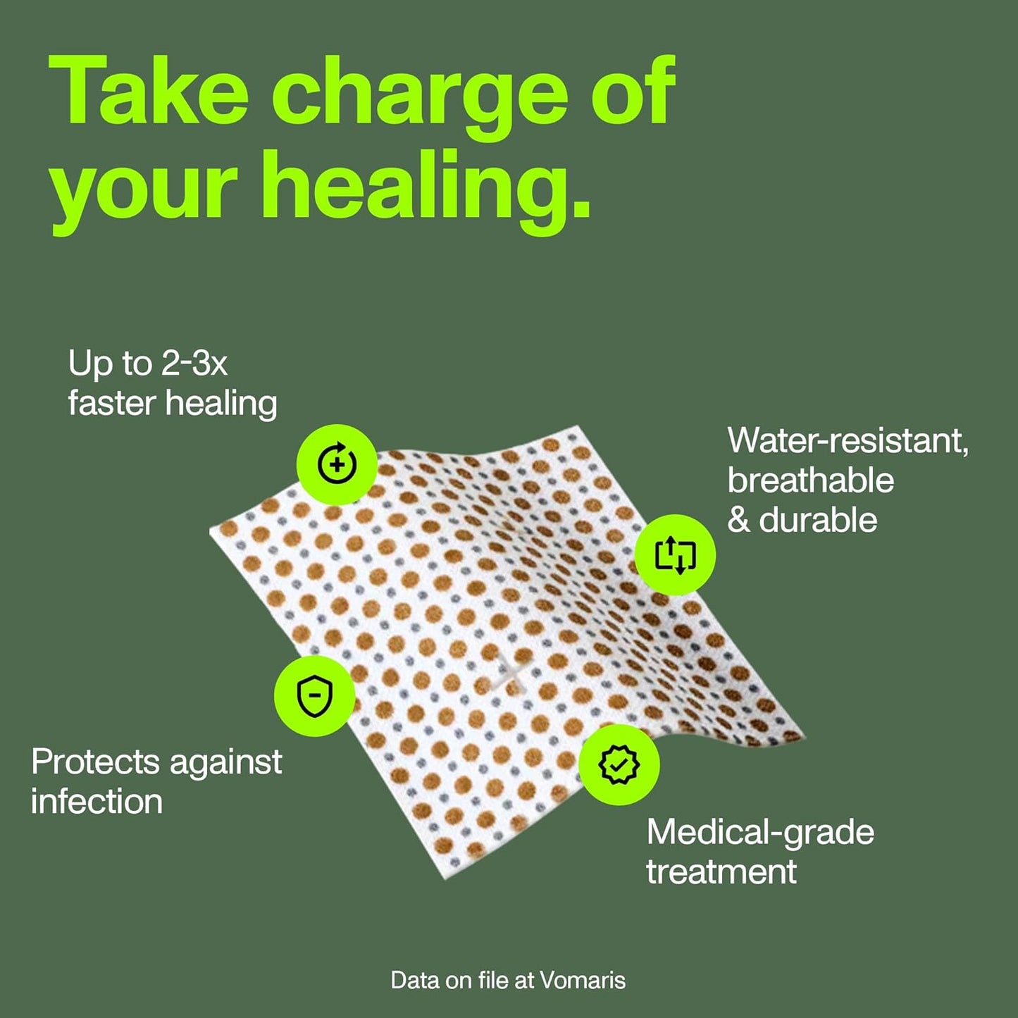 PowerHeal Bioelectric Bandage Kit for Wound Care & Fast Healing – 3-Layers w/Bioelectric Pad, Absorbent Pad, Adhesive + Wound Hydrogel – for Cuts, Abrasions, Blisters, Burns – 3-Pack, 6” x 6”