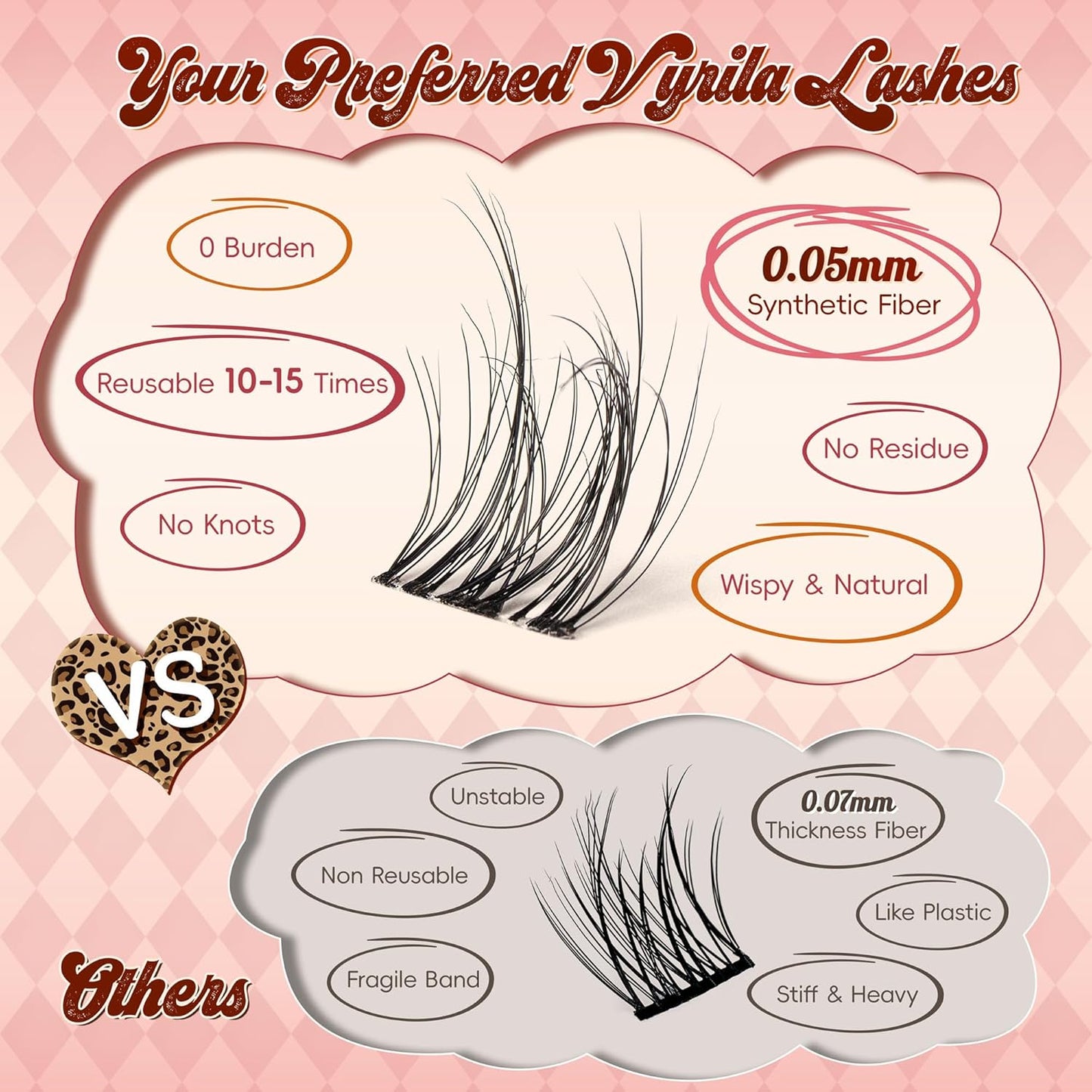Lash Clusters 0.05mm PBT Fiber Eyelash Clusters, 0.1mm Superfine Invisiband D Curl Diy Lash Extension, 80pcs 8-16mm Individual Lashes Clusters Like Eyelash Extensions (Divine-D-8-16Mix)