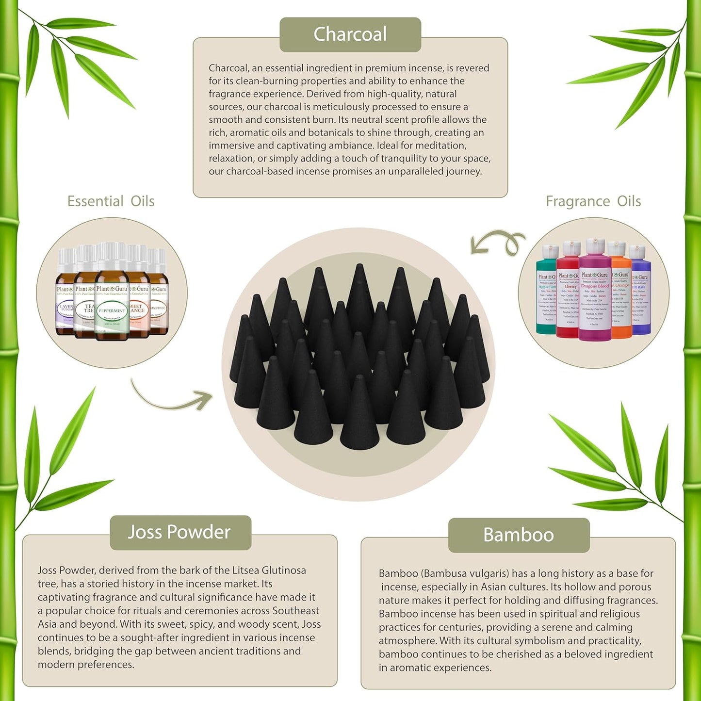 Lavender Charcoal Incense Cones 1" TOPFLOW - 100 Pack Bulk - Natural Scented Cones Handmade Hand Dipped