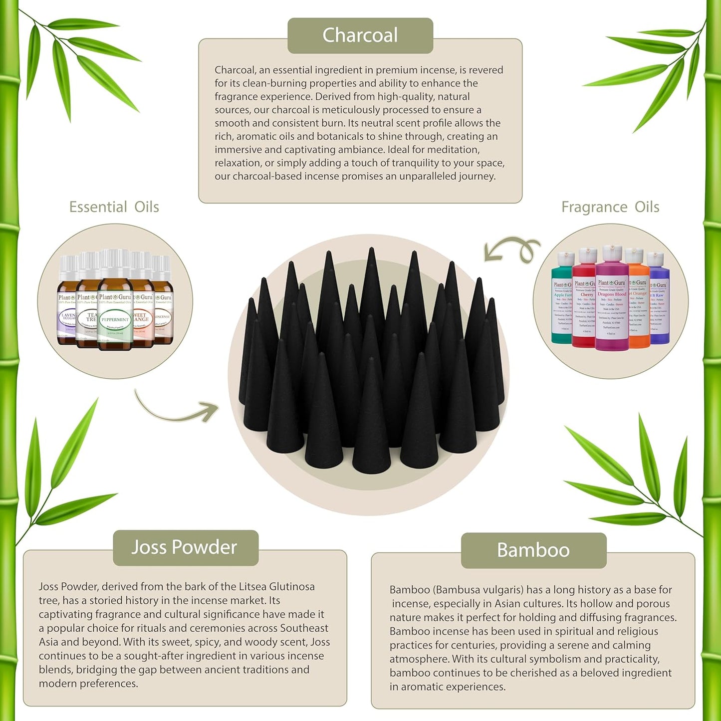 Frankincense Charcoal Incense Cones 2" BACKFLOW - 60 Pack Bulk - Natural Scented Cones Handmade Hand Dipped