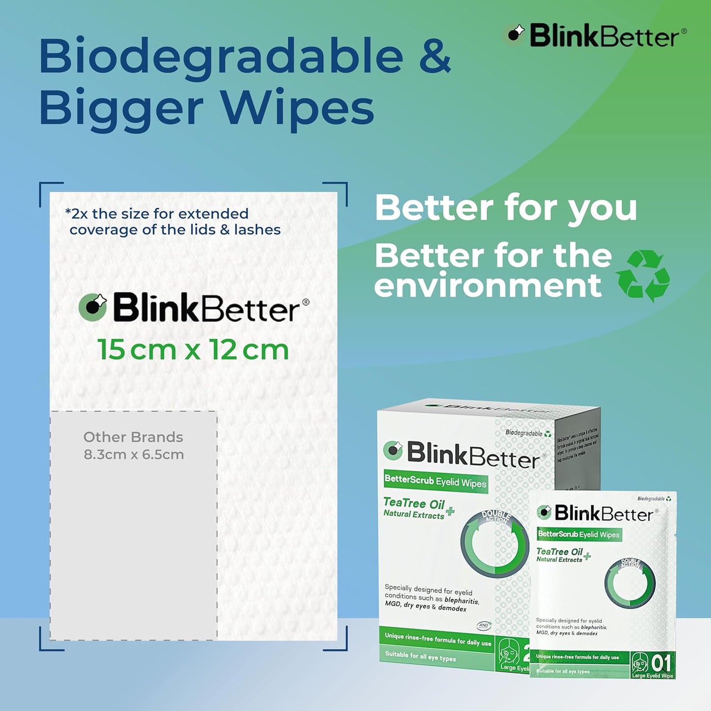 Tea Tree Oil Eyelid Wipes - 20 x Natural Blepharitis, MGD & Dry Eye Relief Wipes | Cleansing, Soothing, Dual-Textured, Triple Moisture Formula | Biodegradable & Gentle (Pack of 1, 20)