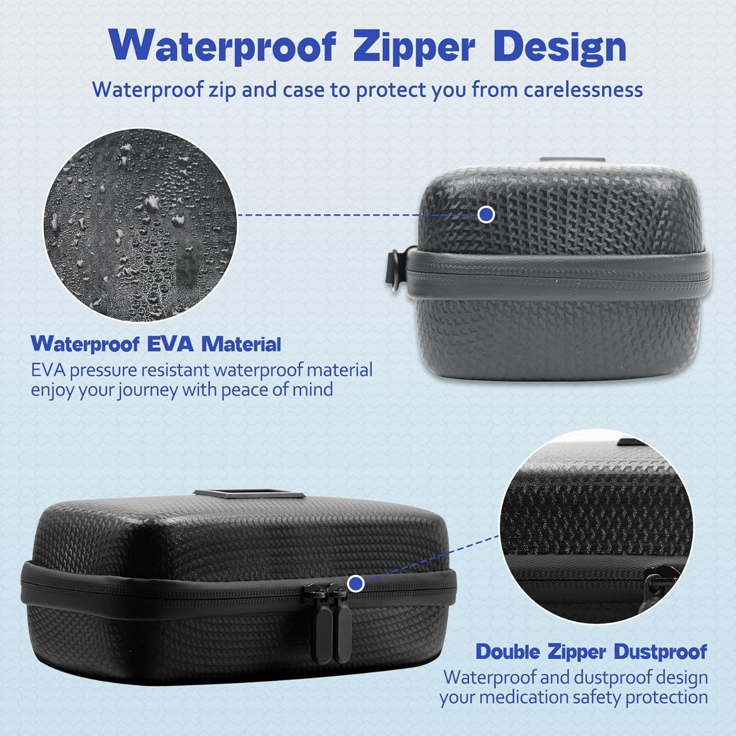 Insulin Cooler Travel Case TSA Approved Diabetic Medicine Cooling Bag with Digital Temperature Display, 2 Ice Pack