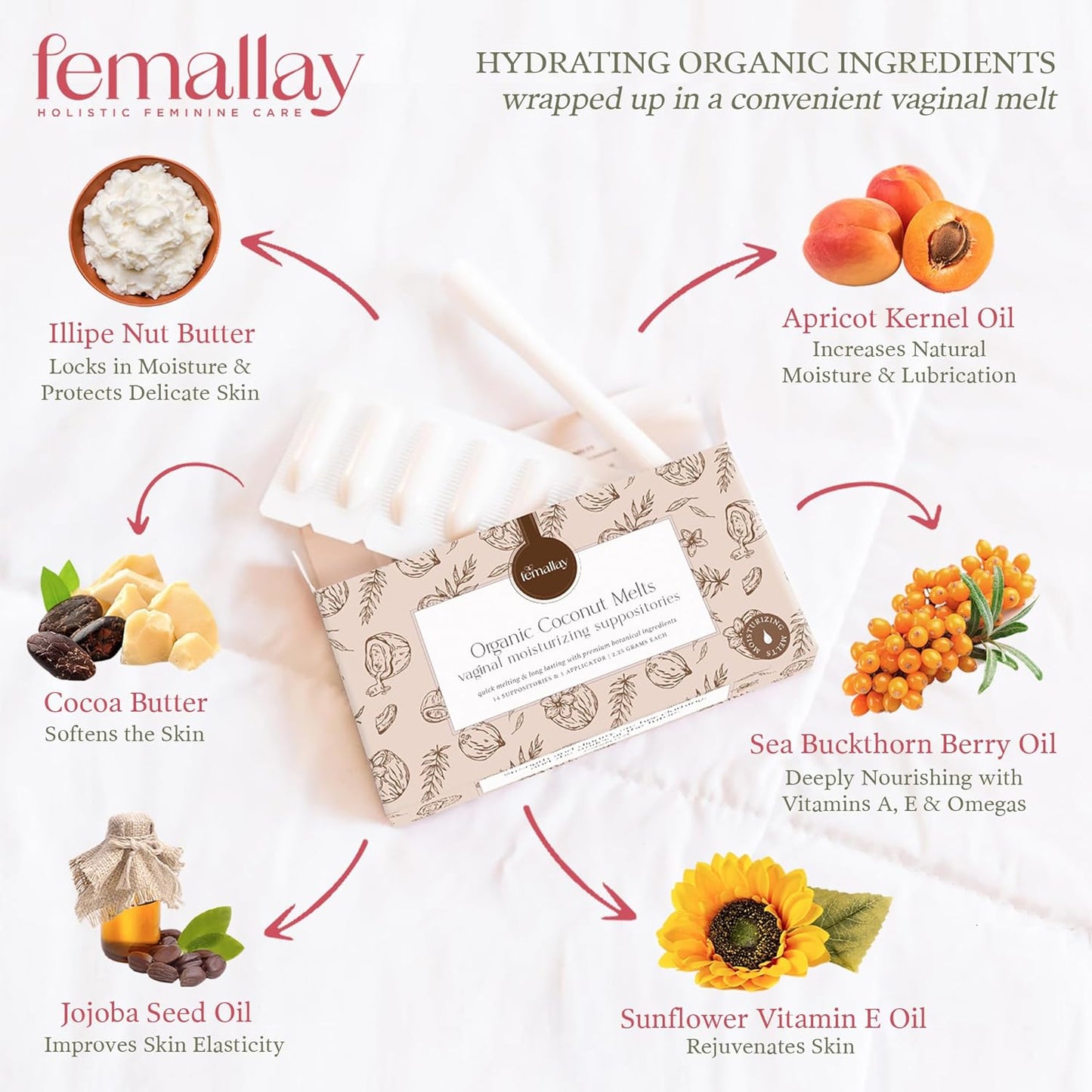 Femallay Organic Vaginal Moisturizing Suppositories – Coconut – 100% Natural Relief for Dryness, Odor & Daily Feminine Discomfort – 14 Count + Applicator