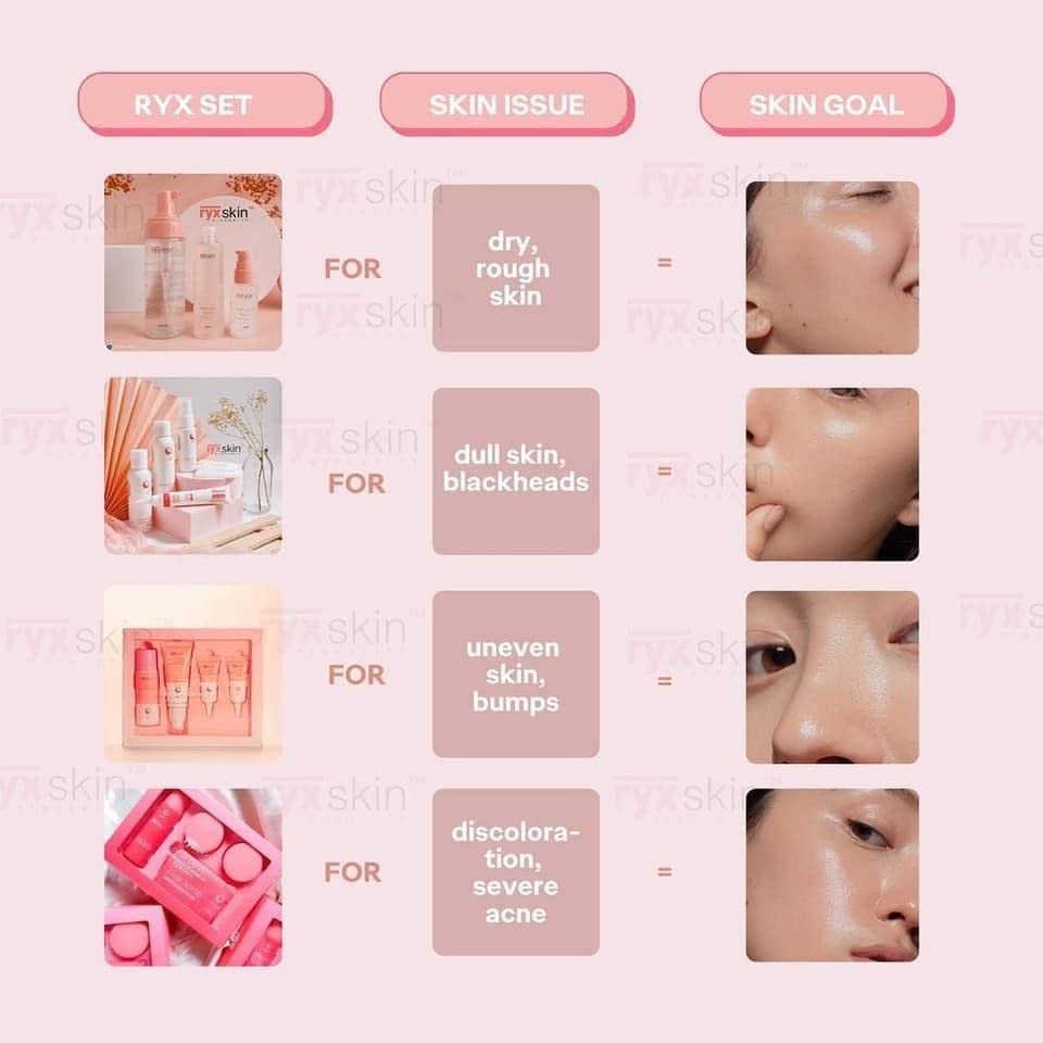 Sincerity Skincare Sets | Skincare for women | Beyouthiful starter kit | Hydra Glow Set | Radiance Clarifying Set (Clear Kit Set)