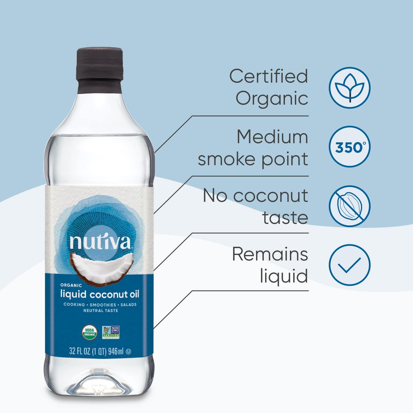 Nutiva Organic Liquid Fractionated Coconut Oil 32 Fl Oz - USDA Organic, Non-GMO. Edible, Pure Coconut Oil for Cooking, Moisturizer for Skin, Hair Treatment. Contains Natural MCTs.