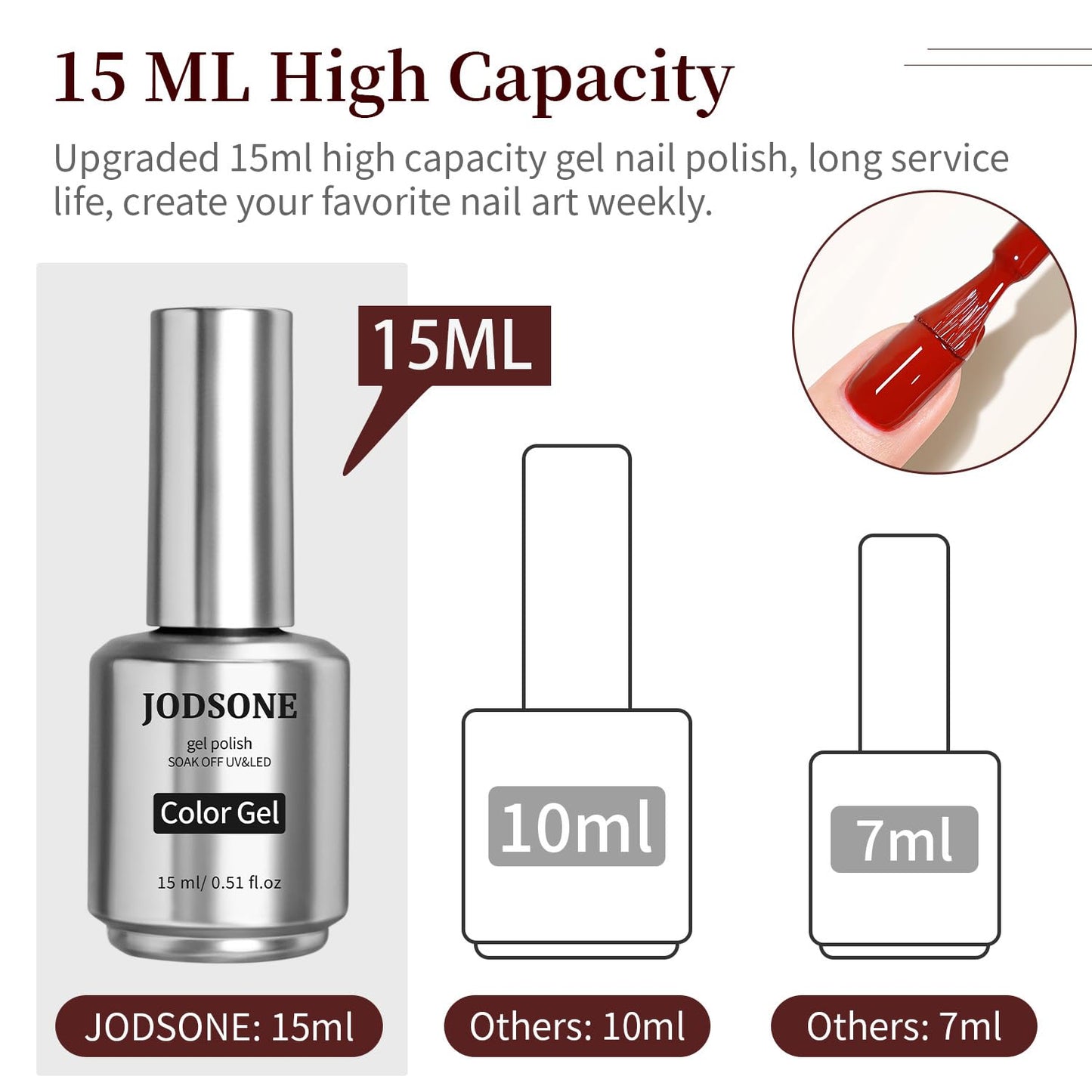 JODSONE Red Gel Nail Polish 1Pcs 15ml Soak Off U V LED Gel Polish Nail Art Design Manicure Salon DIY At Home