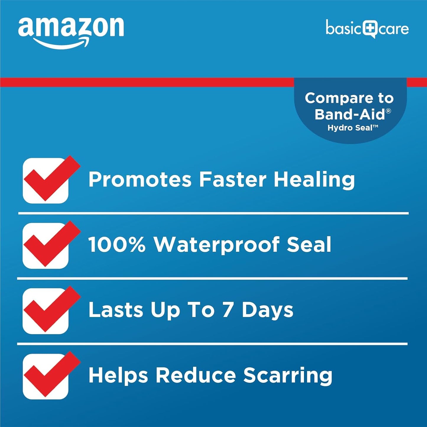 Amazon Basic Care Advanced Fast Healing Hydrocolloid Gel Bandages, Regular 20