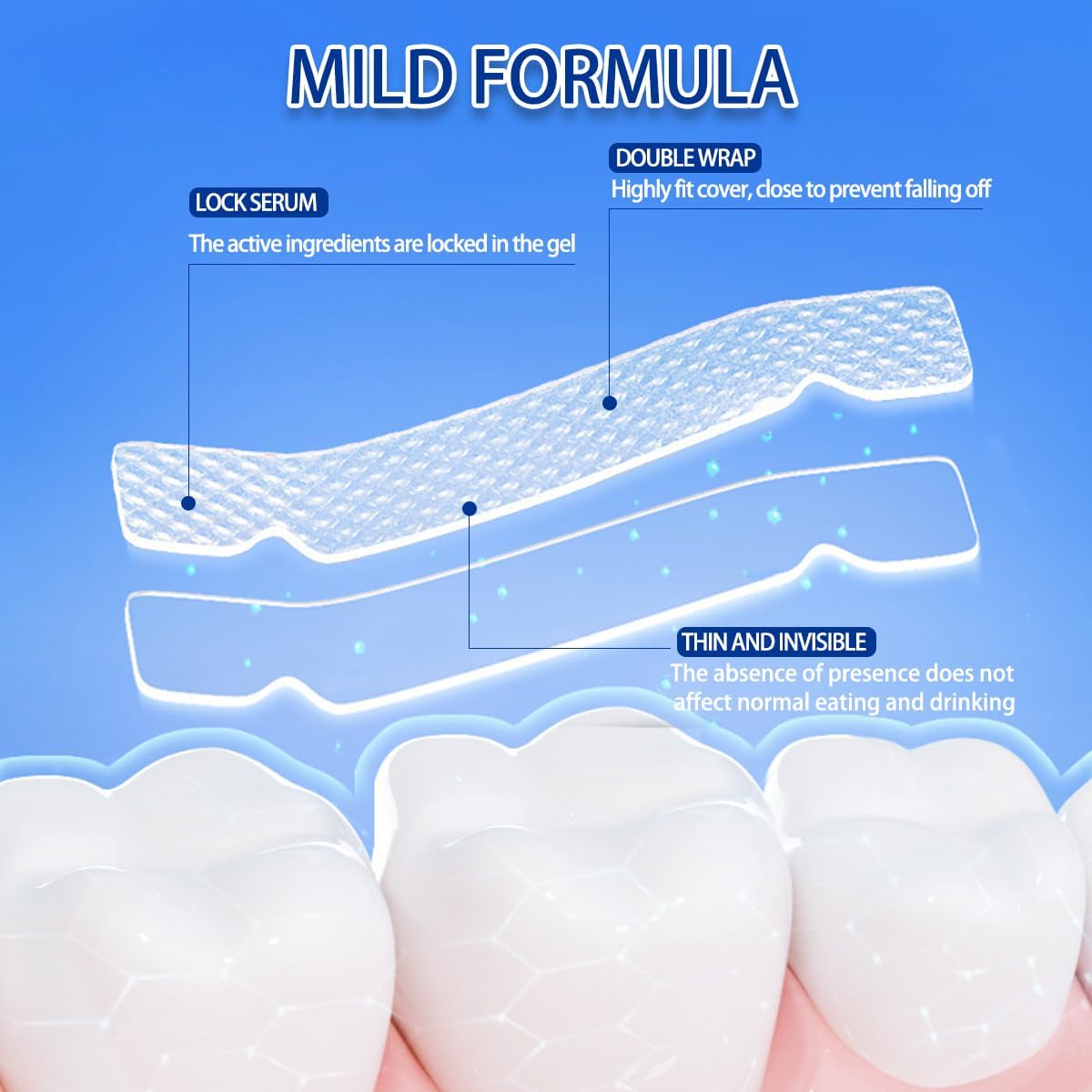 9D Sensitive Teeth Whitening Strips- Professional Enamel-Safe Formula, Fast Stain Removal for Coffee Drinkers & Smokers, Sensitivity-Free Whitening Kit-42Pairs (84Strips)