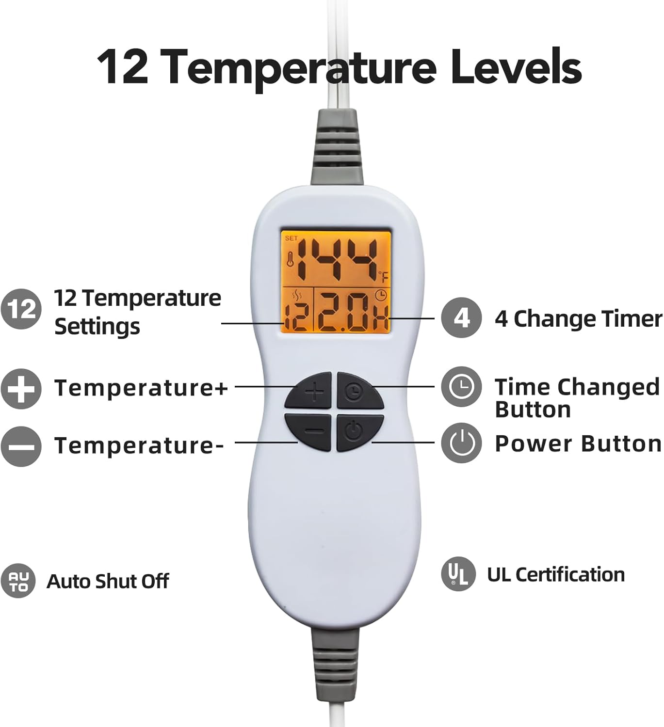 Ambershine 26"x35" XXXL King Size Neck& Shoulder& Back Heating Pad with 12 Temperature Settings& 4 Auto-Off Countdown Timers, Pain Relief for Back/Neck/Shoulder, Christmas Gift for mom dad(Navy Blue)