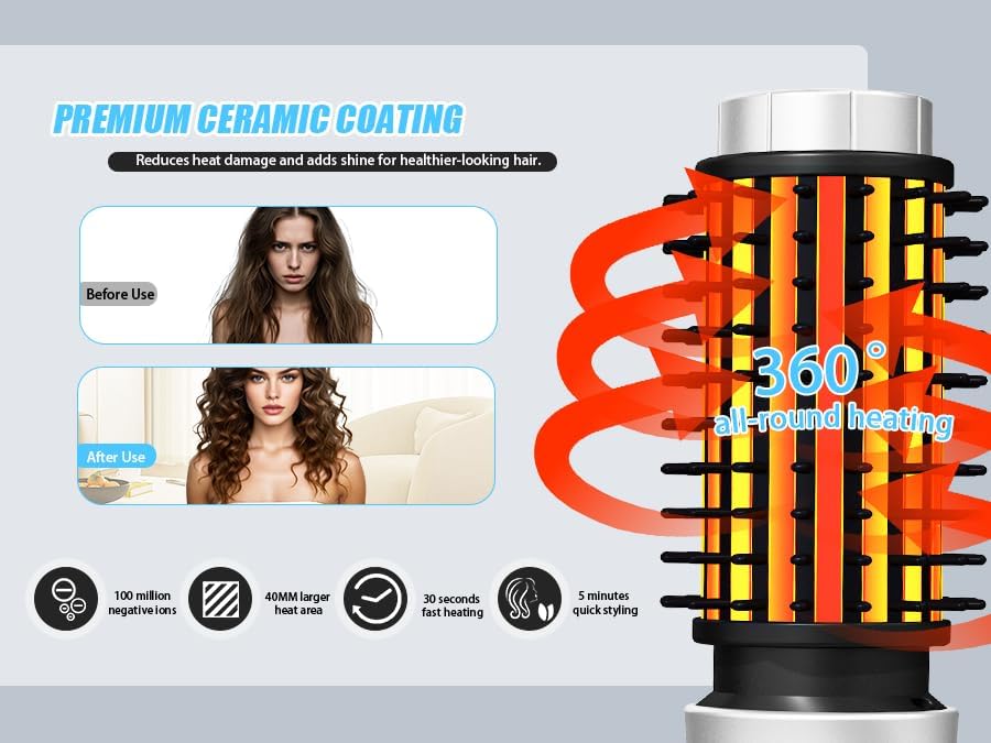 Cordless Curling Iron Brush,1.5-inch Mini Travel Curling Iron, 3-in-1 Portable Heated Round Straightening Brush, Rechargeable Curlings Irons, for Curls, Straightening, De-frizzing, and Styling, White