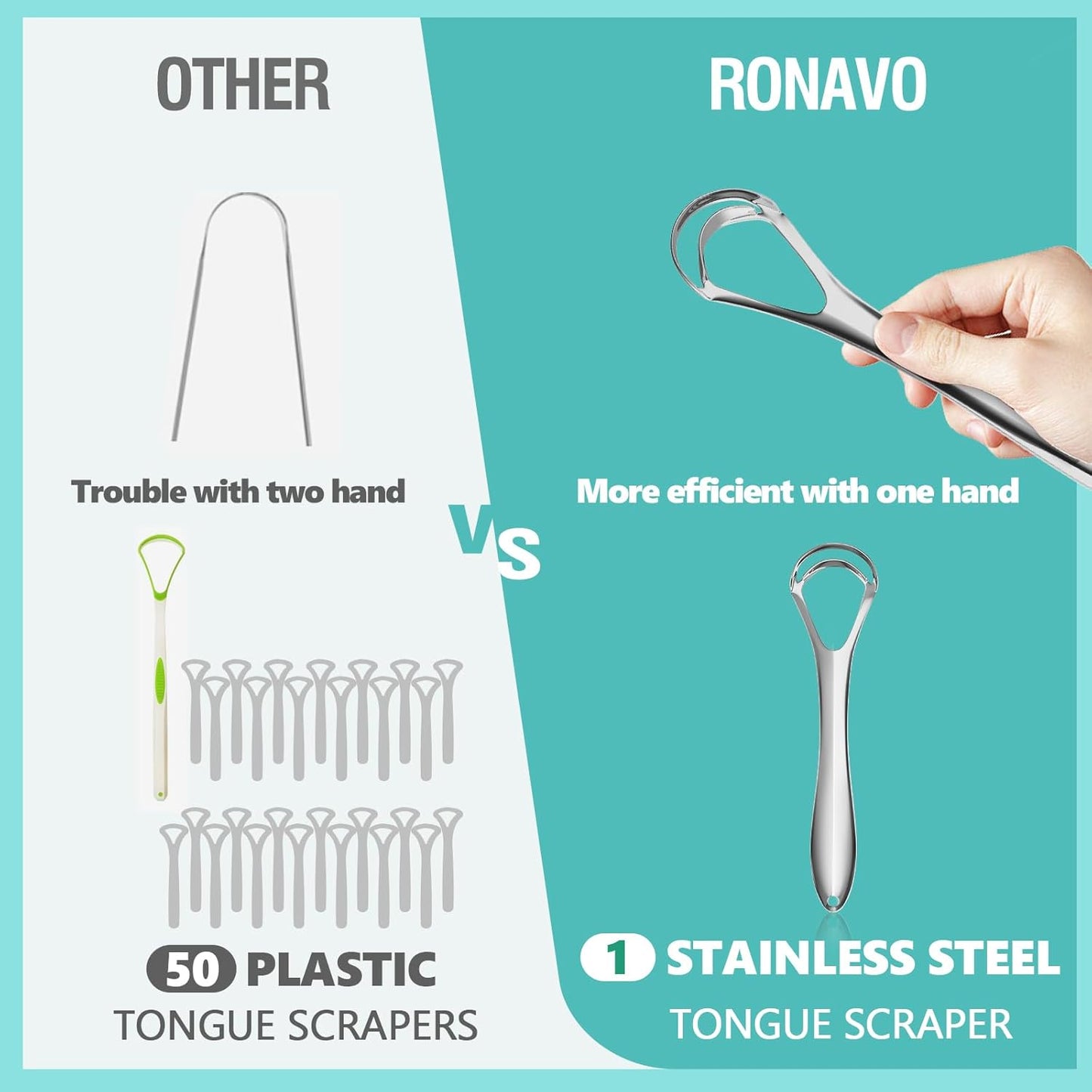 RONAVO Tongue Scraper for Adult with Thick Tongue Coating, Dual Scraping Head Design for Deep Clean, Stainless Steel Tongue Cleaner, Bad Breath Gone, Help Improve Oral Hygiene
