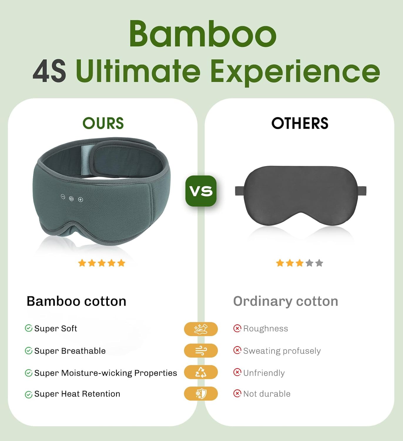 Bamboo Cotton Sleep Mask with Bluetooth Wireless Headphones - Blackout Eye Mask for Sleeping 3D Contoured Sleep Headband Ear Muffs Lengthen & Low Noise Hook for Better Experience (Grey)