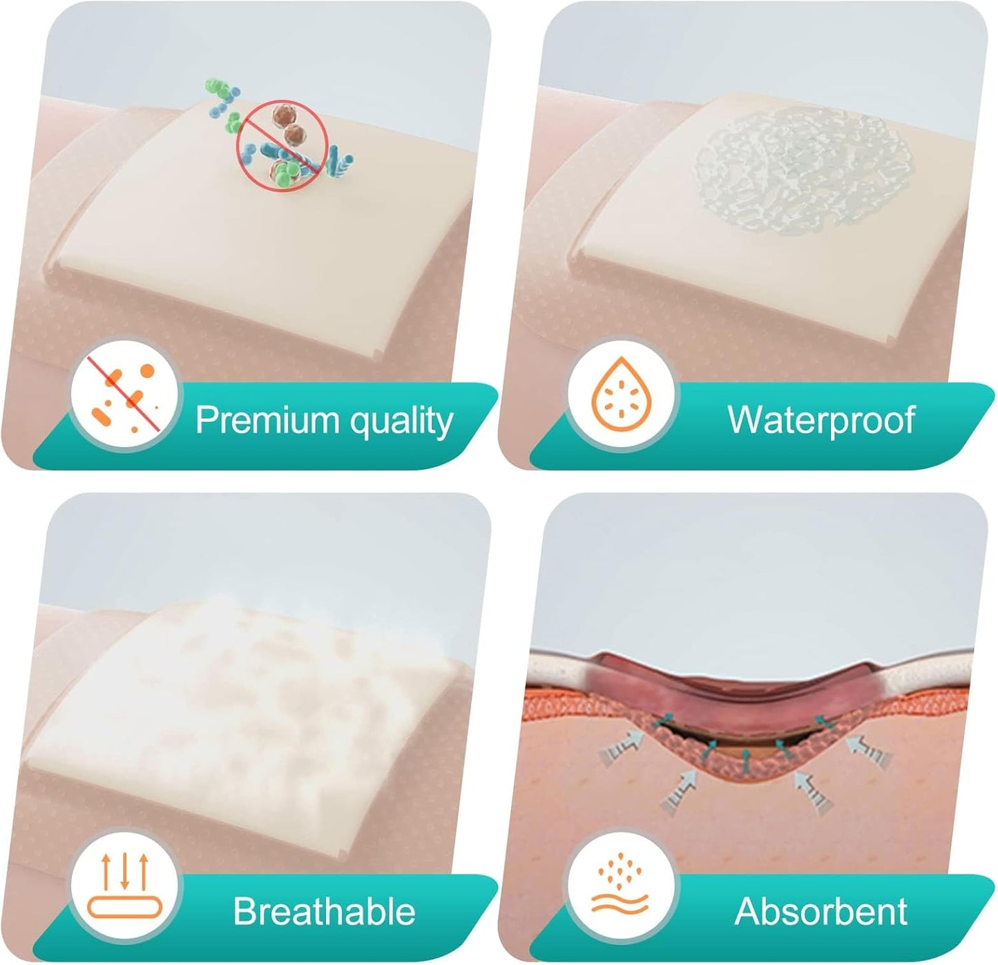 Dimora Silicone Foam Dressing with Border Adhesive 6"x6" Waterproof Wound Dressing Bandage for Wound Care 5 Pack…