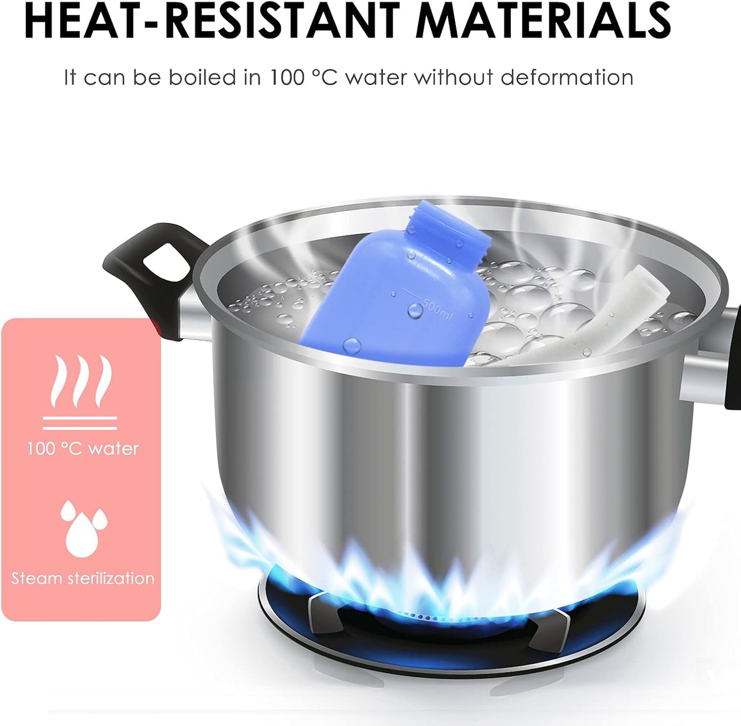 RUFCRIL Peri Bottle, 2-Pack Portable Travel Bidet with Bag, TPE Material Can Be Boiled, 17oz/500ml with 2 Sealing Rings,Essentials for Postpartum Perineal Care,Hemorrhoid Treatment,and Baby(Blue)