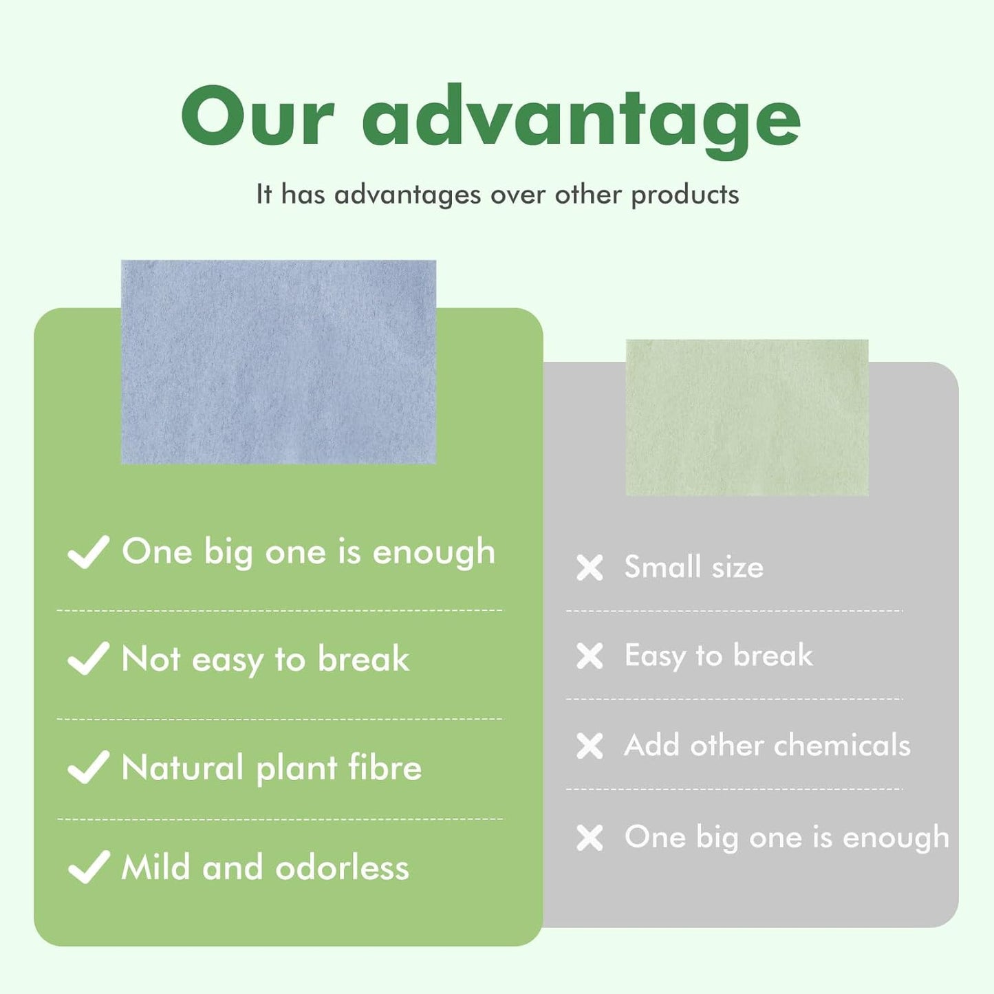 Oil Absorbing Sheets with Bamboo Charcoal - 6 Pack (720 sheets) Oil Blotting Sheets For Face, 20% More Makeup Friendly High-performance Handy Face Blotting Paper for Oily Skin