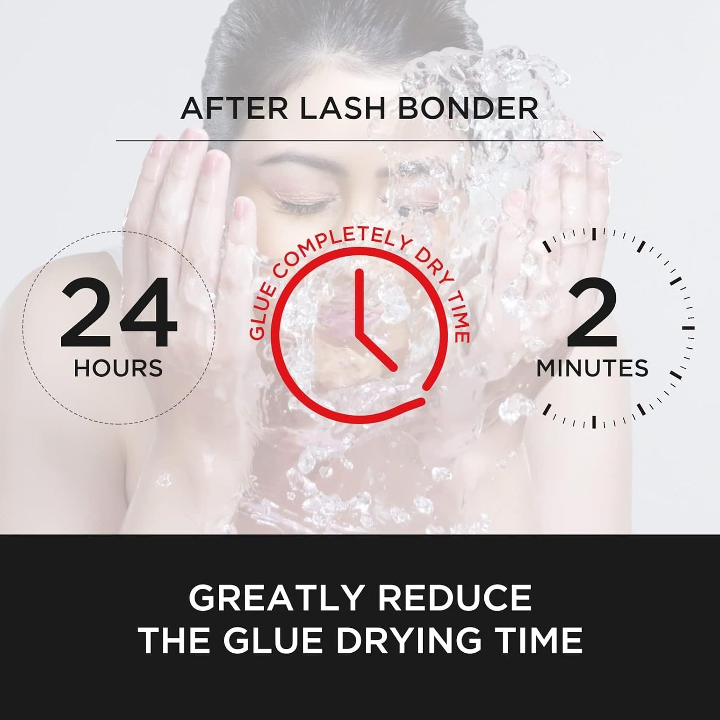 BEYELIAN Lash Bonder for Eyelash Extension Super Bonder Longer Retention Help Glue Bond Better Glue Primer Accelerate Drying Time Low Irritation Water Oil Proof 4 Pack