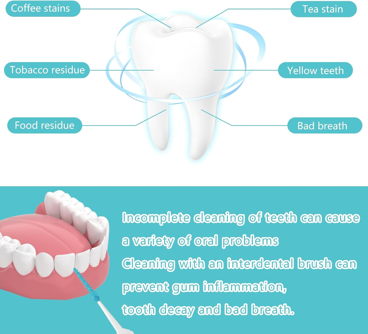 250 Pieces Dental Floss Picks, Silicone Interdental Brushes with Case Dental Brushes Dental Picks Green Tooth Floss Picks for Teeth Cleaning(Green)