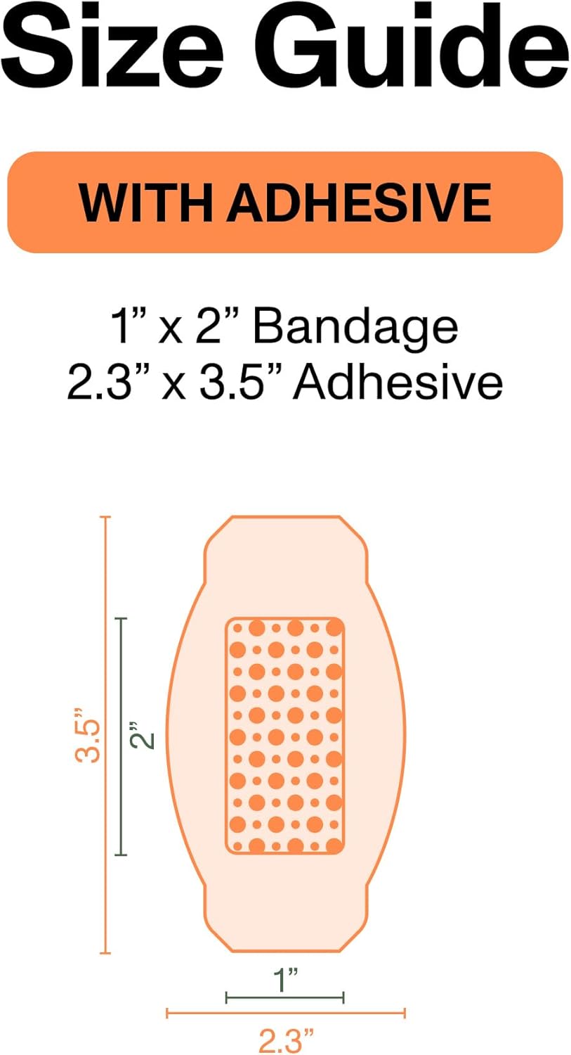 PowerHeal Bioelectric Bandage Kit for Wound Care & Fast Healing – 3-Layers w/Bioelectric Pad, Absorbent Pad, Adhesive + Wound Hydrogel – for Cuts, Abrasions, Blisters, Burns – 5-Pack, 2.3" x 3.5"