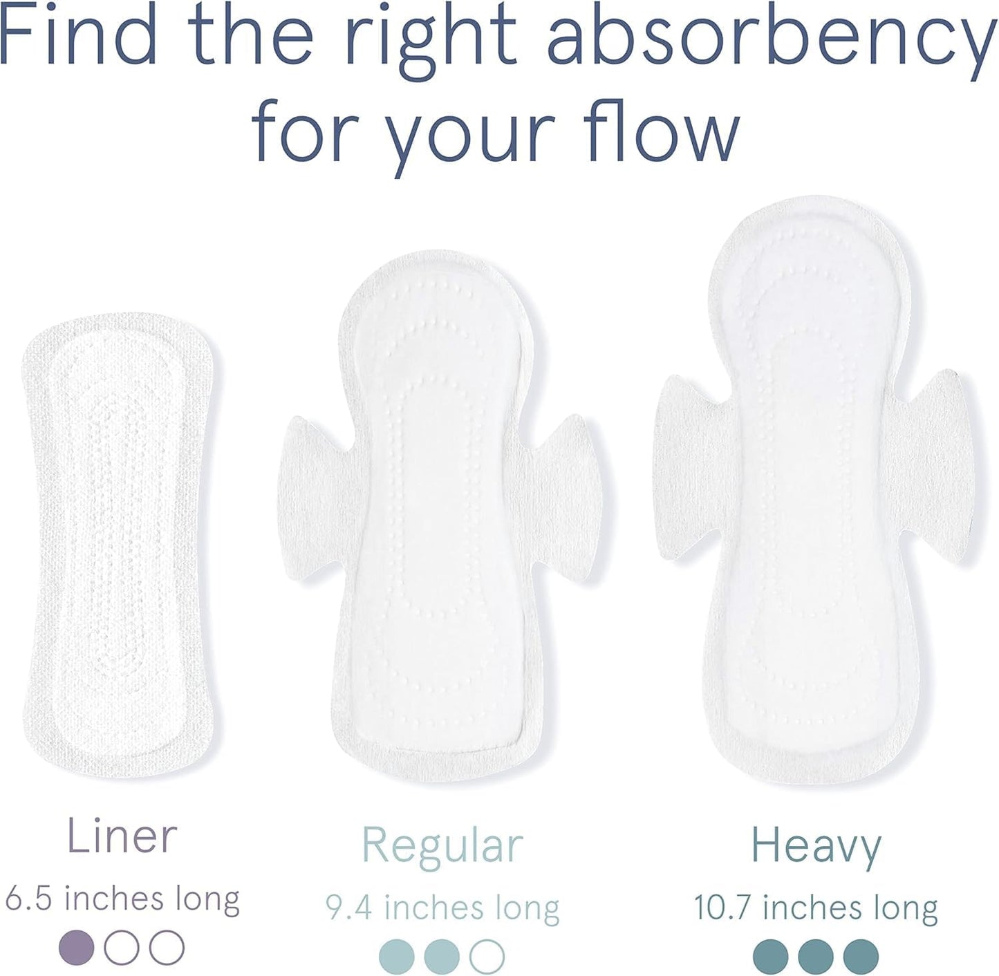 LOLA Panty Liners - 56 Count - Cotton Top Sheet & Core, Breathable Daily Liners for Women - Hypoallergenic Unscented Organic Pads for Women