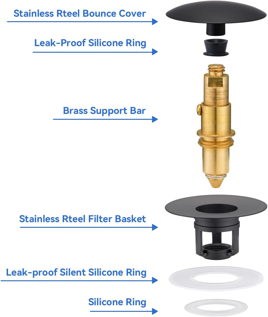 Bathroom Sink Drain Stopper, 2-in-1 Pop Up Sink Drain Stopper Strainer for 1.06"-1.65" Basin Drain Holes, Brass Bounce Core Sink Stopper with Anti-Clogging Hair Catcher