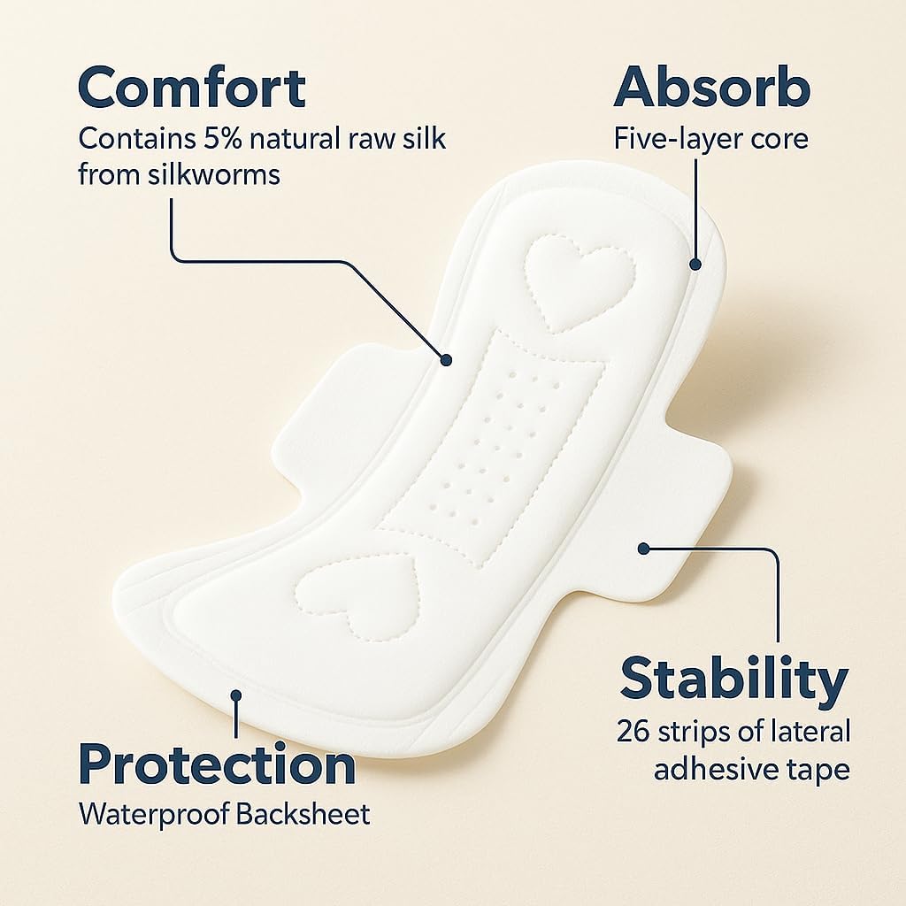 MODAL Panty Liners for Women, Unscented Sanitary Pads with Wings, Daily Thin Panty Liners, 7.5 Inch(190 mm), Mini, 10 Count