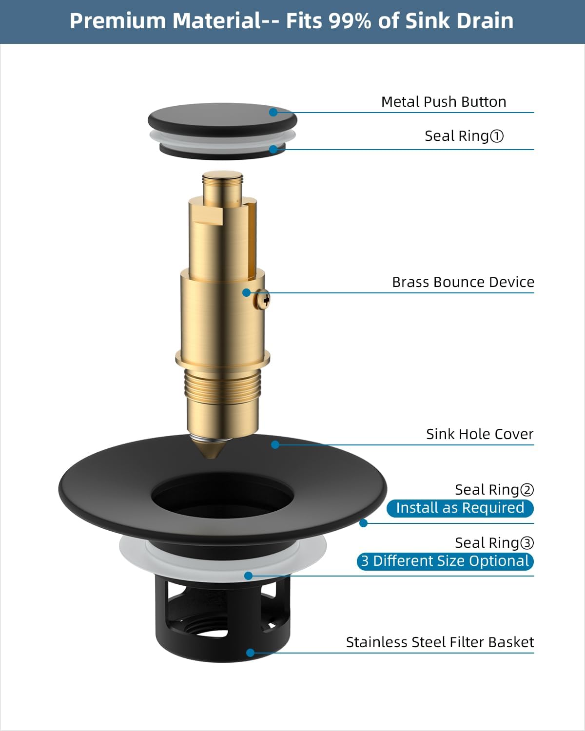 Hibbent 2 Pack All Metal Universal Bathroom Sink Stopper for 1.1''~2.3'' Basin, Pop Up Sink Drain Strainer, Brass Bullet Core Push Type Stopper, Stainless Steel Anti Clogging Drain Filter, Matte Black