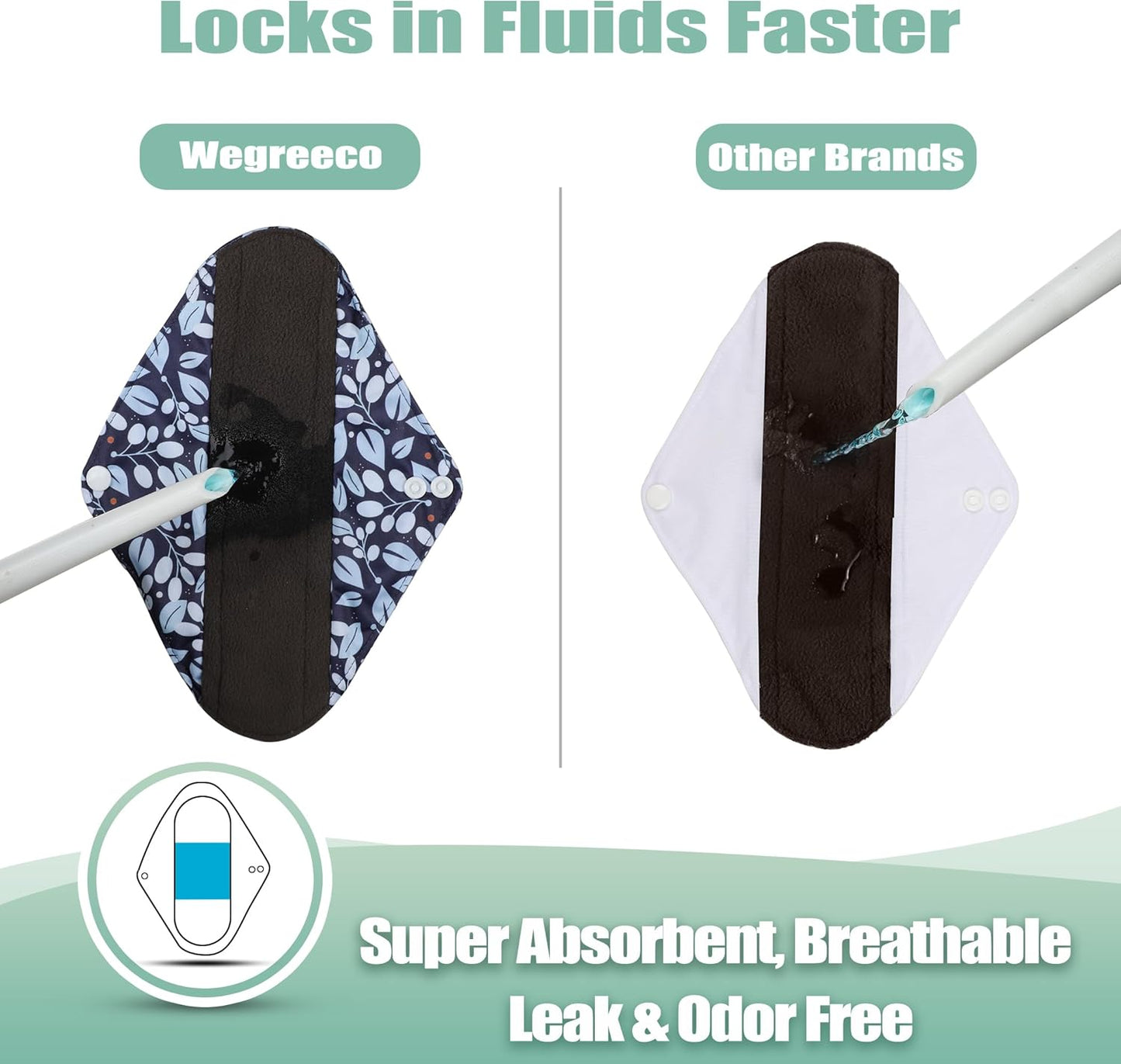 wegreeco Reusable Menstrual Pads - Reusable Sanitary Pads | Reusable Panty Liners | Soft Cloth Menstrual Pads - 6 Pack with 1 Cloth Mini Wet Bag (Medium, Leaves 02)