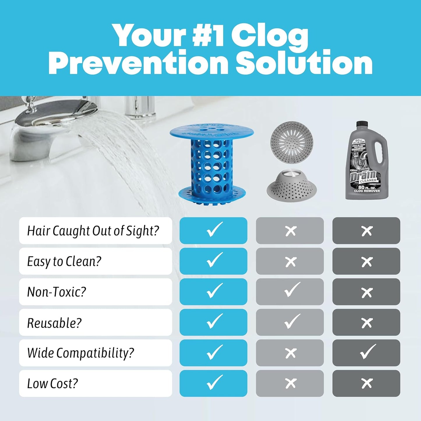 TubShroom Tub Drain Hair Catcher Strainer, Blue – Drain Protector and Hair Catcher for Bathroom Drains, Fits 1.5” – 1.75” Bathtub and Shower Tub Drains