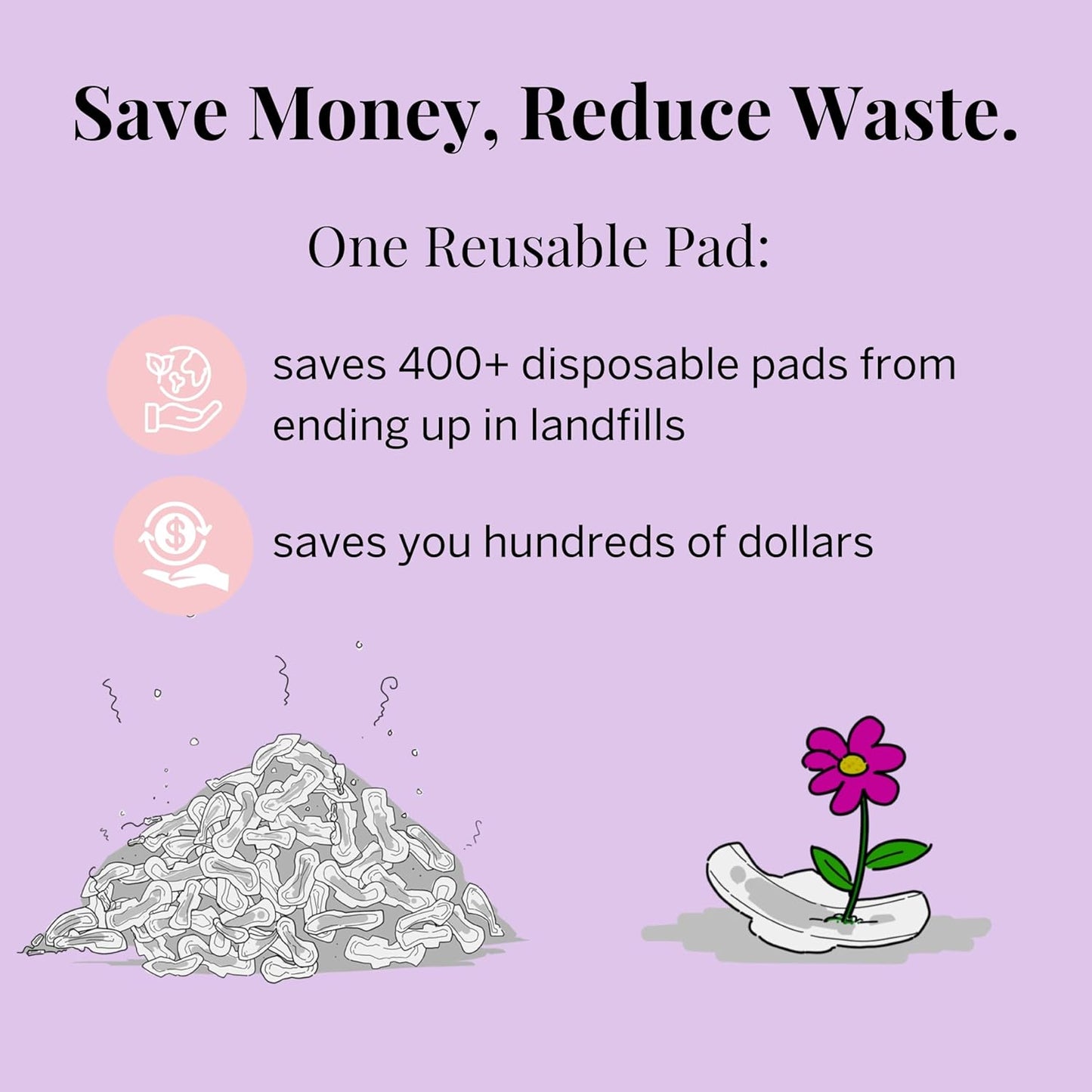 Pixie Cotton Cloth Pads - 100% Organic Reusable Cotton -Ranked 1 for Softest Menstrual Sanitary Napkins - Machine Washable & Includes Free Wet Bag - Menstrual Liner (Mini)