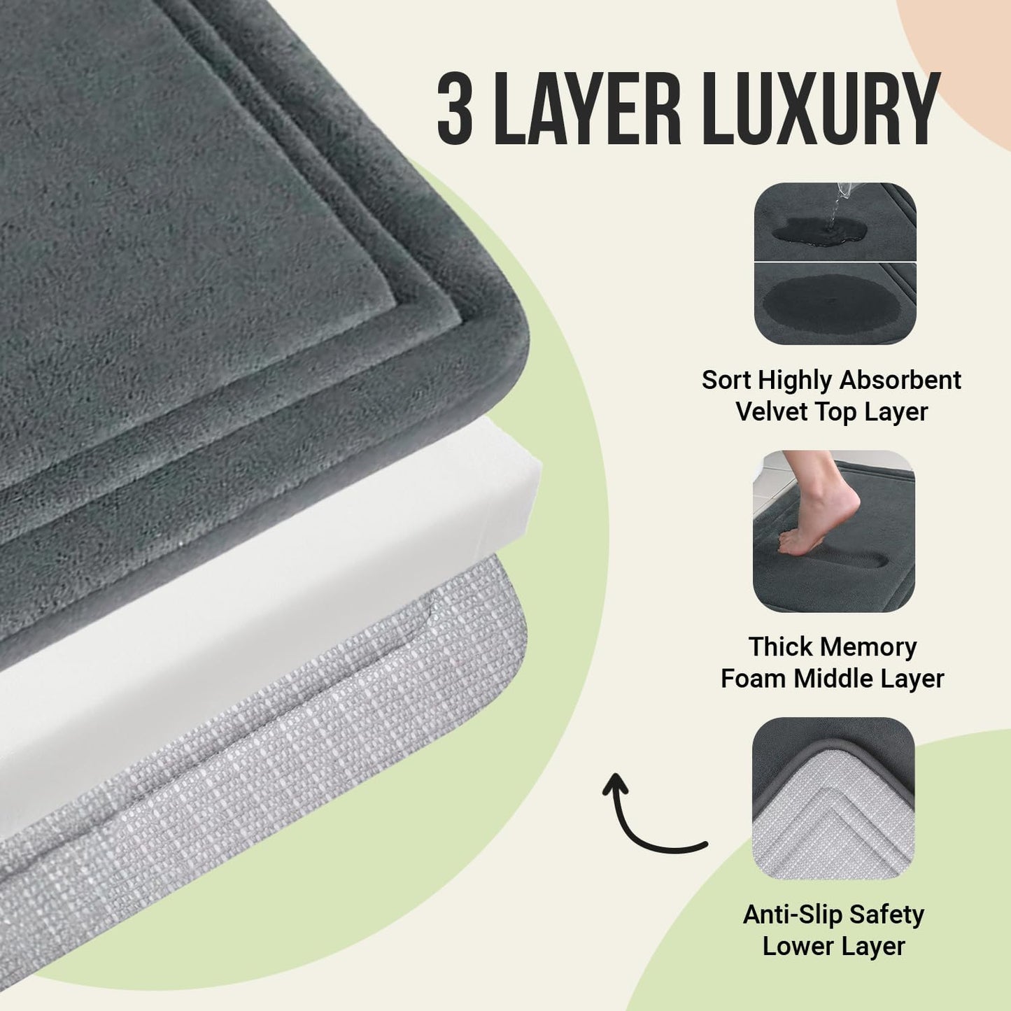 ITSOFT Memory Foam Bath Mat 31x20, Non Slip, Machine Washable, Quick Dry & Absorbent Rugs, Bath Mats for Bathroom Floor, Tub & Shower, Bathroom Rug, White