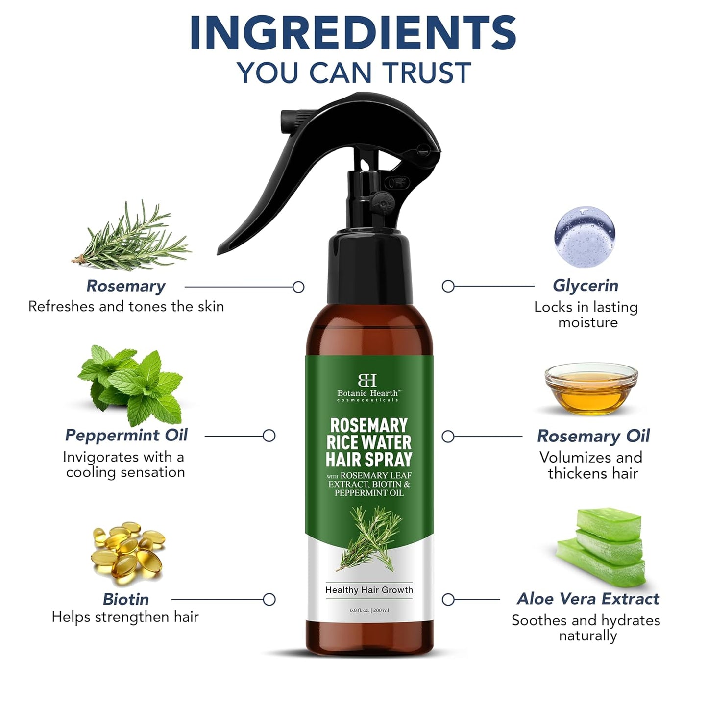 Botanic Hearth Advanced Rosemary Water Spray For Hair Growth With Peppermint, Biotin | Thinning Hair Regrowth, Scalp Treatment For Men & Women| 6.8 Fl Oz