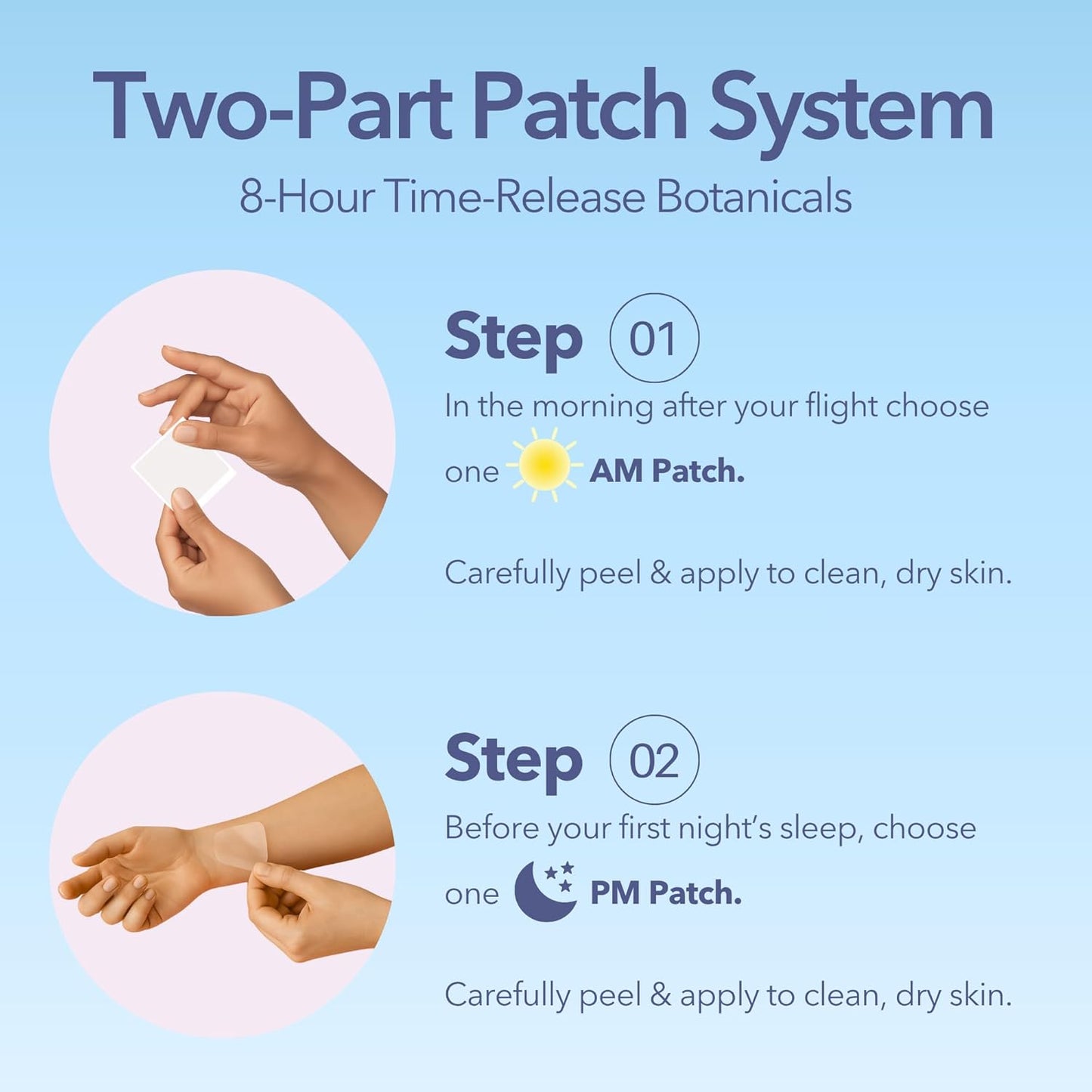 Jet Lag AM & PM Travel Patches – Natural Day & Night Support for Travelers – Energy, Focus & Restful Sleep – with B12, Rhodiola, Valerian, Lemon Balm, Lavender & More – 8 Topical Patches