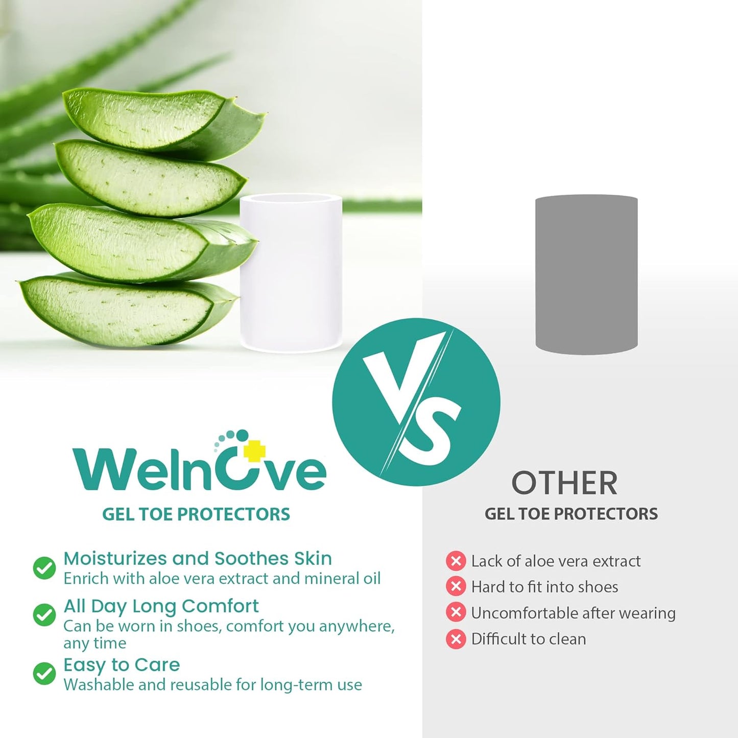 Welnove Toe Protectors – 12-Pack Aloe Vera Extract Infused Silicone Toe Sleeve Toe Covers for Hammer Toes, Corns, Calluses, Blisters – Soft Gel Protector Toe Cushions for Pain Relief (Multi-Size)